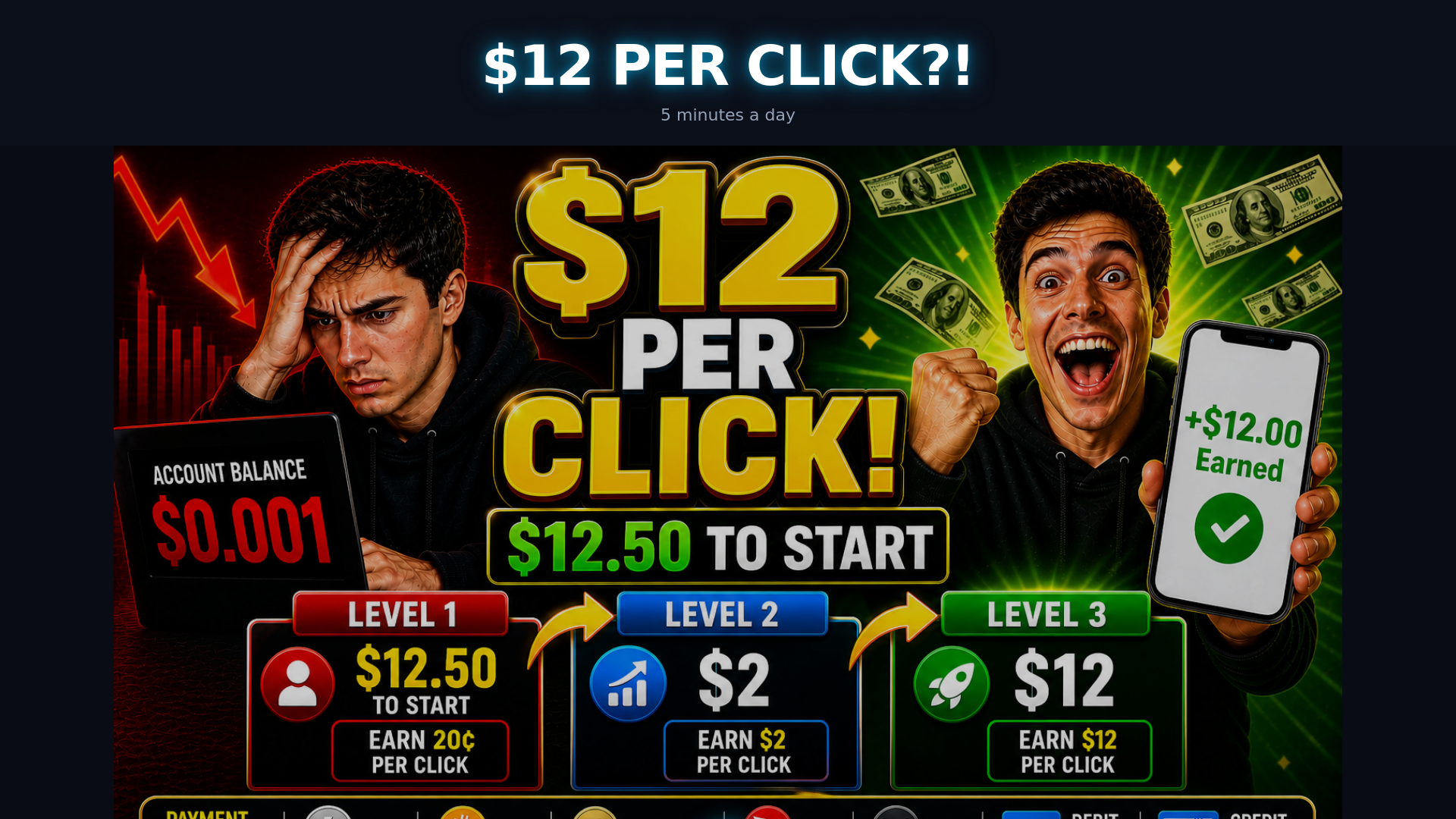 website screenshot of https://12dollarclicks.com/