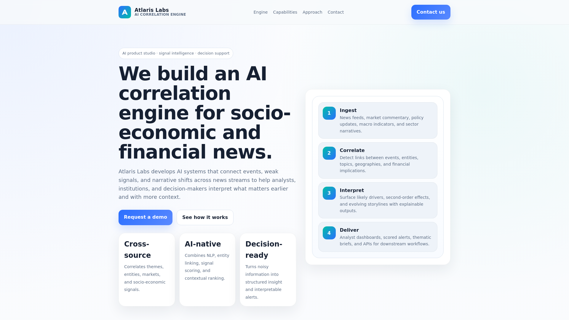website screenshot of https://atlarislabs.com/