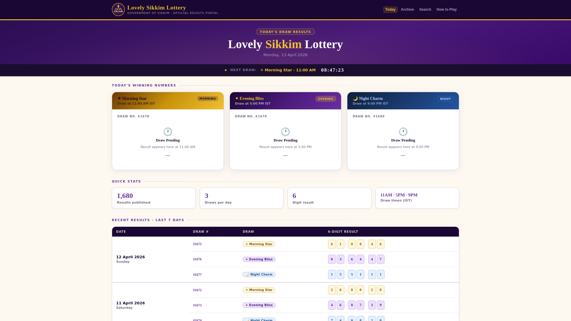 website screenshot of https://lovelysikkimlottery.com/