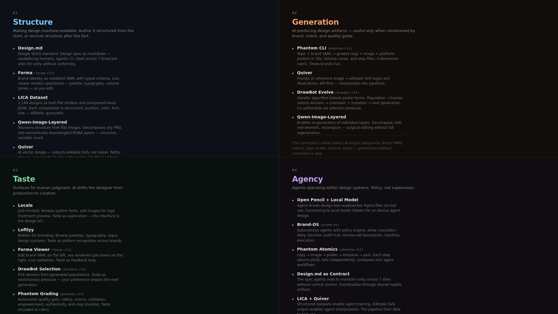 website screenshot of https://design-scty.pages.dev/