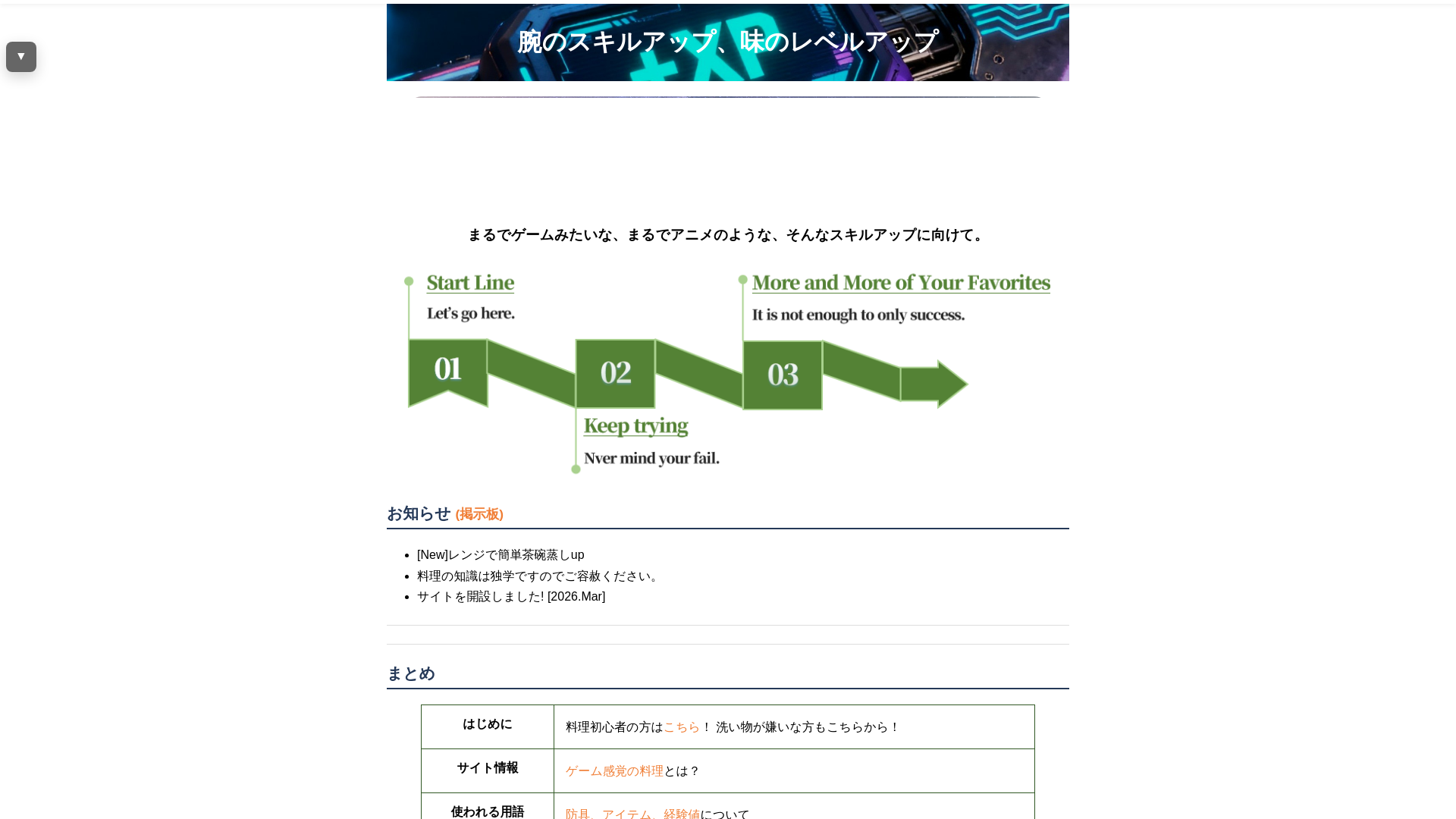 website screenshot of https://agceleblog-main.com/
