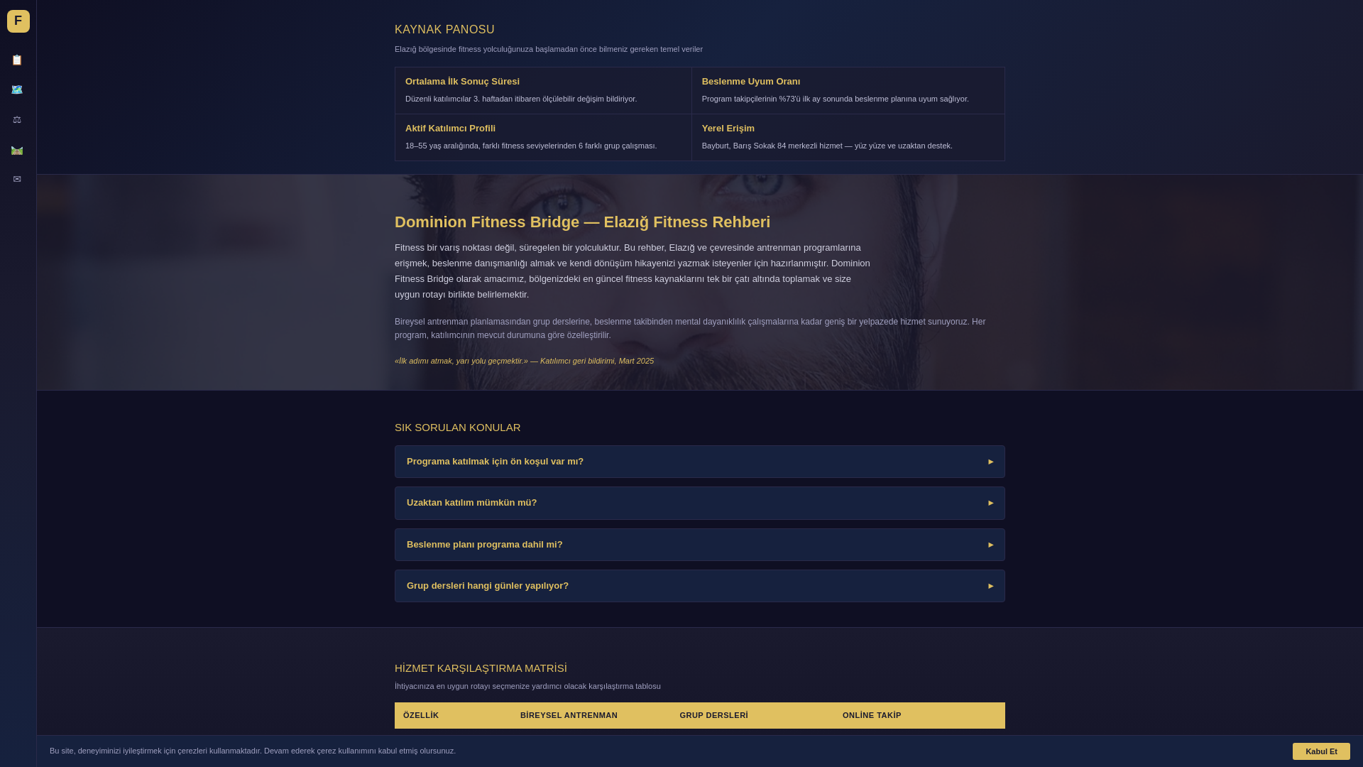 website screenshot of https://dominionfitnessbridge.digital/