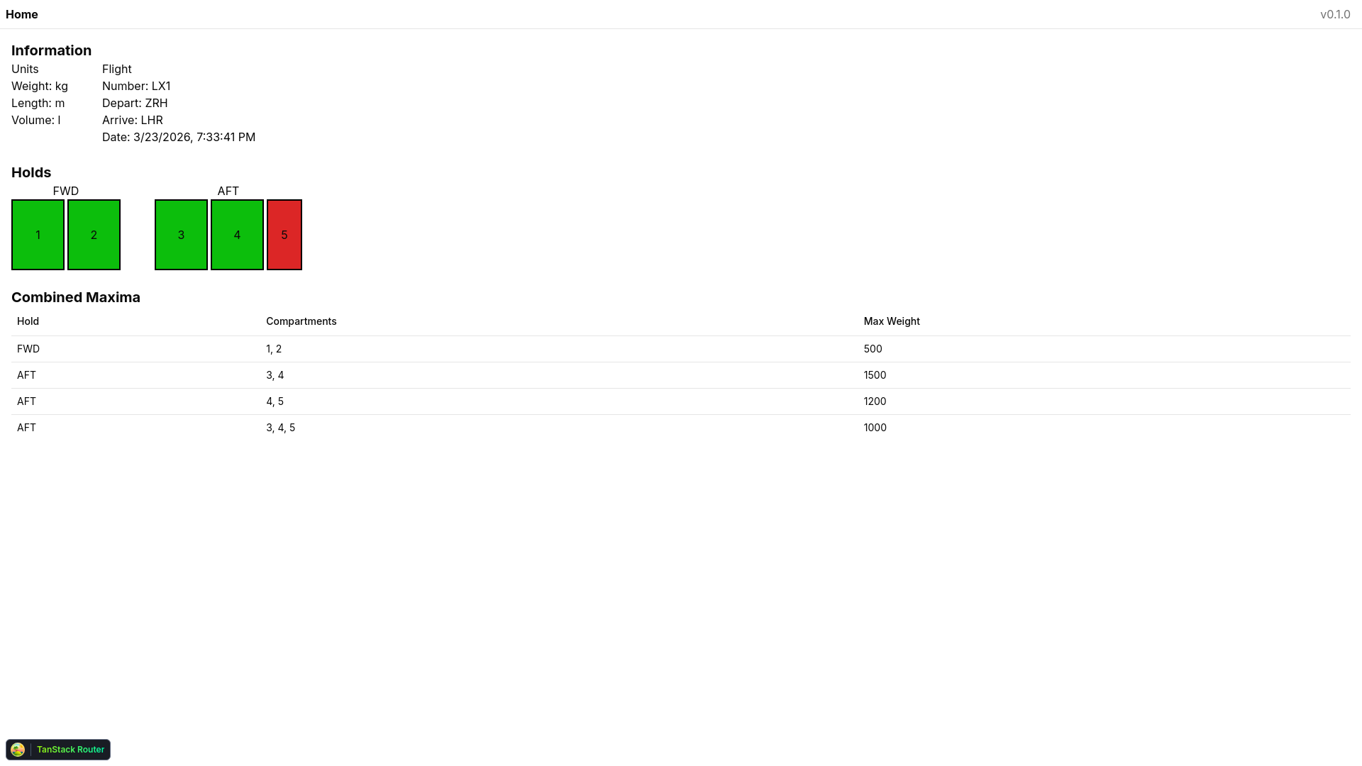 website screenshot of https://pyramid-dh1.pages.dev/