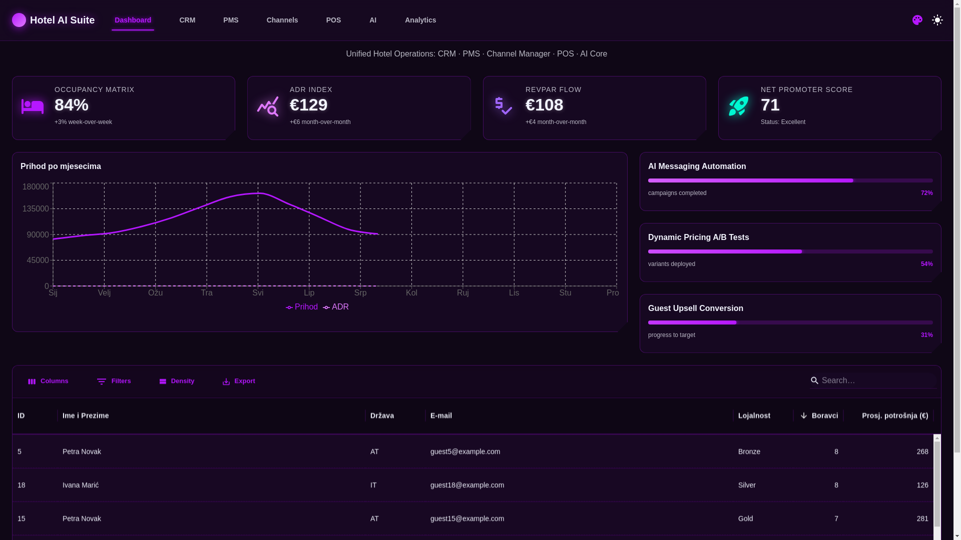 website screenshot of https://demo-clients.eu/