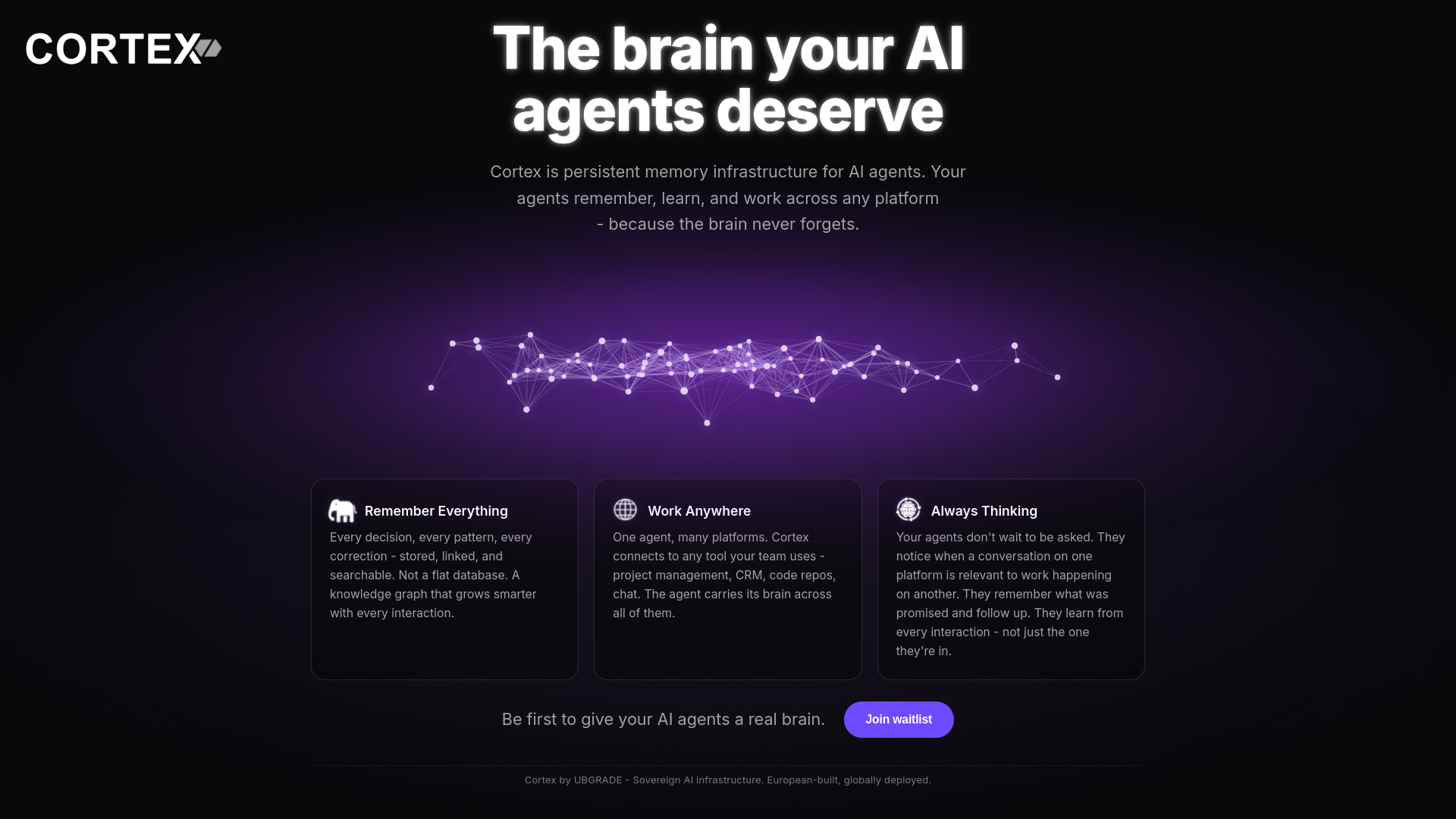 website screenshot of https://ai-cortex.io