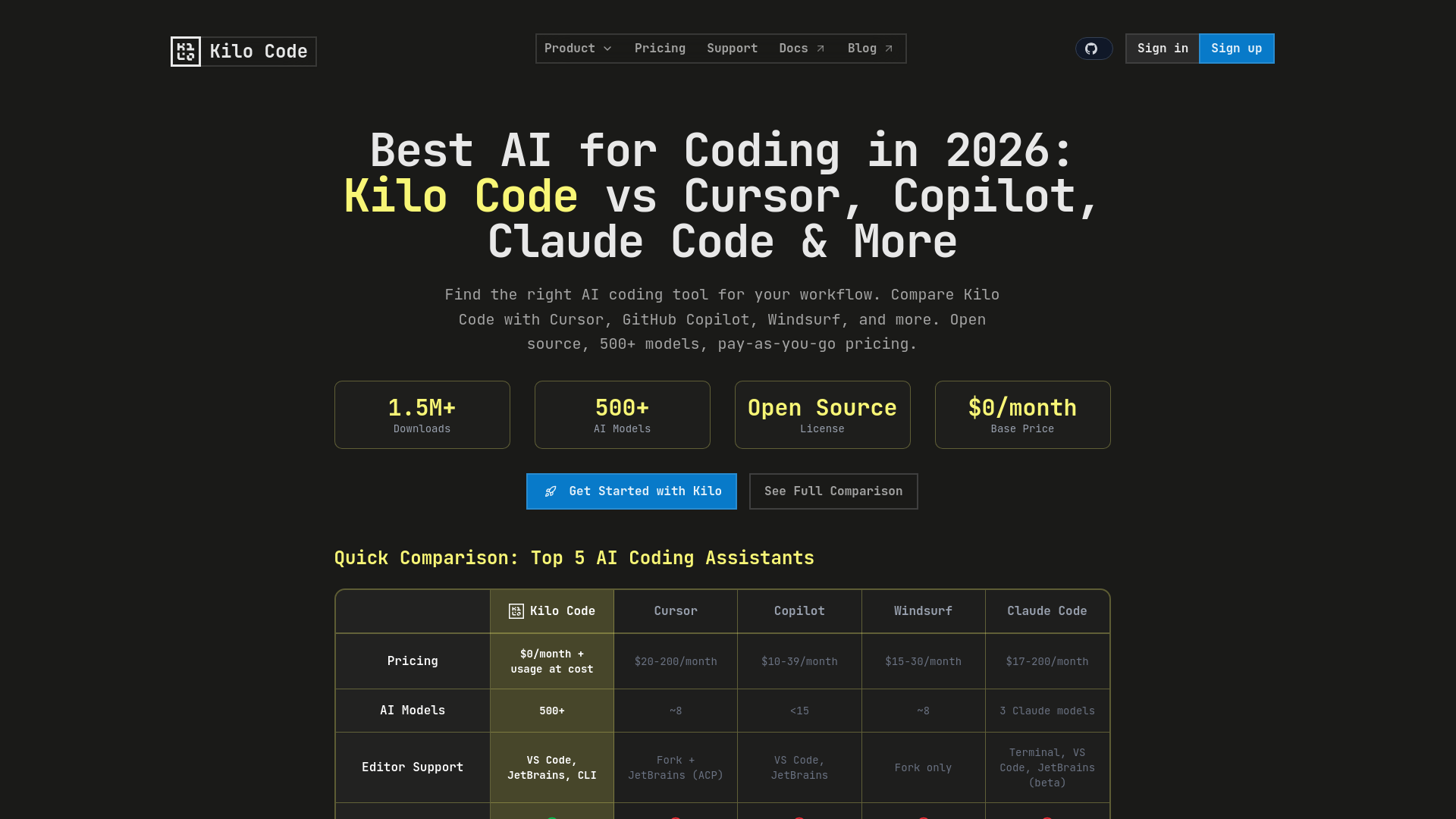 website screenshot of https://www.bing.com/aclk?ld=e8vj56wsrg986L271kvxIZiTVUCUxyBNp5sm9V1ikjtcZ_USfy0qei_aibYe1zMPy532ERCkfurTRsSlONaIiNeujk_BHBFD1Rhy8QtSGvaXwbaFD-PPHEyqG3GR4MHtsdNrvBgIqPboZBAhkurTDm5C8l2xiI9dXCPckqcyQOi2hQ3As2Oakdwsl50L4Zuvt4y2WJ20XW8BE9wXW15OeDzussa0k&u=aHR0cHMlM2ElMmYlMmZraWxvLmFpJTJmbGFuZGluZyUyZmJlc3QtYWktY29kaW5nLWFzc2lzdGFudCUzZnV0bV90ZXJtJTNkYWklMjUyMHRoYXQlMjUyMHdyaXRlJTI1MjBjb2RlJTI2dXRtX2NhbXBhaWduJTNkY29yZV91c2Vyc19hY3FfYWktY29kaW5nLWdlbmVyYWxfc2VhcmNoX2xhc3QtZGF5LXVzYWdlJTI2dXRtX3NvdXJjZSUzZGJpbmclMjZ1dG1fbWVkaXVtJTNkY3BjJTI2aHNhX2FjYyUzZDg1NTQ3Mzk1NTQlMjZoc2FfY2FtJTNkMjMwNzYyNjcyNDQlMjZoc2FfZ3JwJTNkMTIyOTI1NTM0MTI0OTkwOCUyNmhzYV9hZCUzZCUyNmhzYV9zcmMlM2RvJTI2aHNhX3RndCUzZGt3ZC03NjgyODkxODk3NjAzNSUzYWxvYy0xODglMjZoc2Ffa3clM2RhaSUyNTIwdGhhdCUyNTIwd3JpdGUlMjUyMGNvZGUlMjZoc2FfbXQlM2RlJTI2aHNhX25ldCUzZGFkd29yZHMlMjZoc2FfdmVyJTNkMyUyNm1zY2xraWQlM2Q2YWI5NmIxN2EzNTYxNThiZWI1MTAyYWQ0NzQ0MmM3Mg&rlid=6ab96b17a356158beb5102ad47442c72