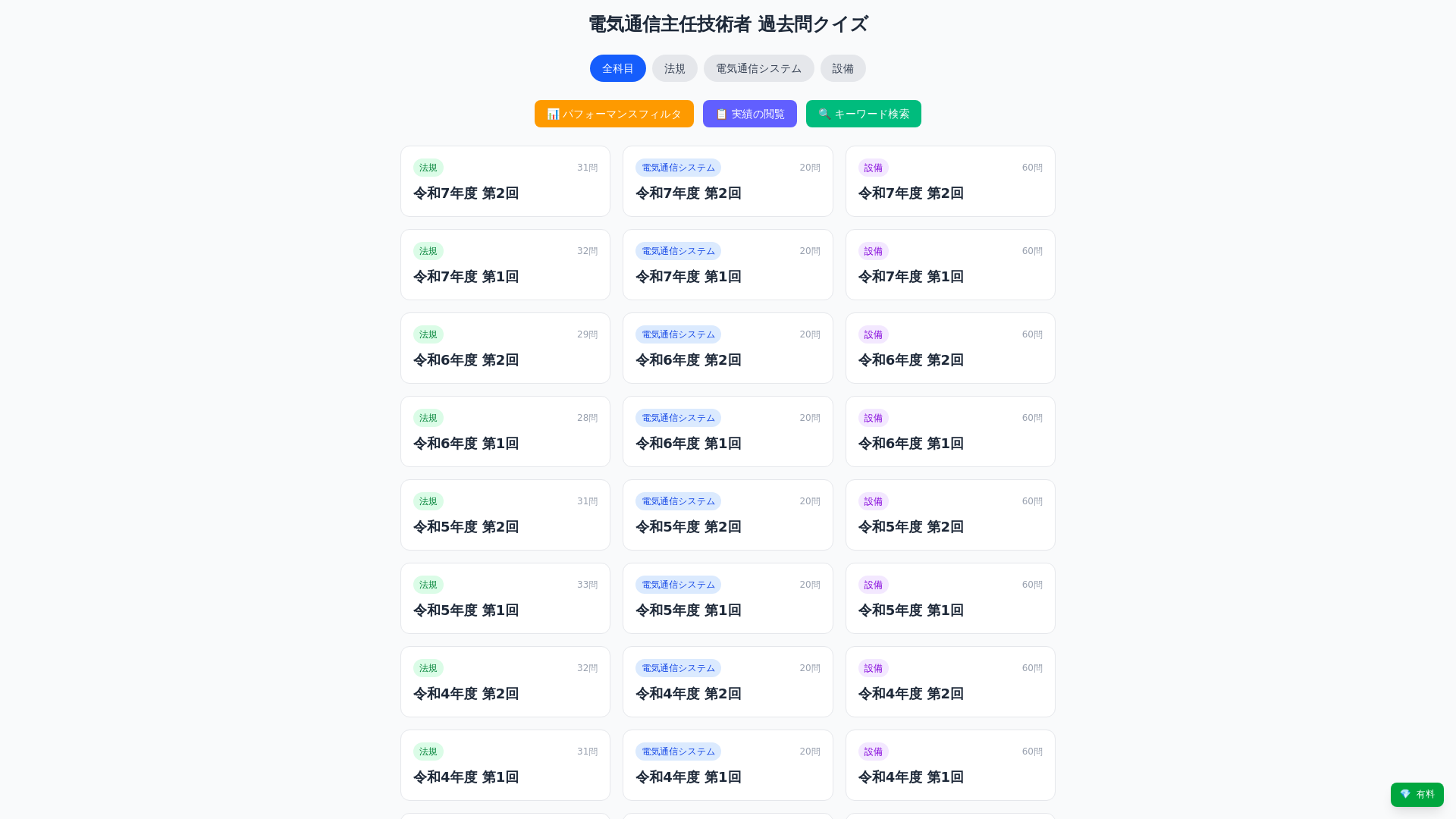 website screenshot of https://telecomquiz2.pages.dev/