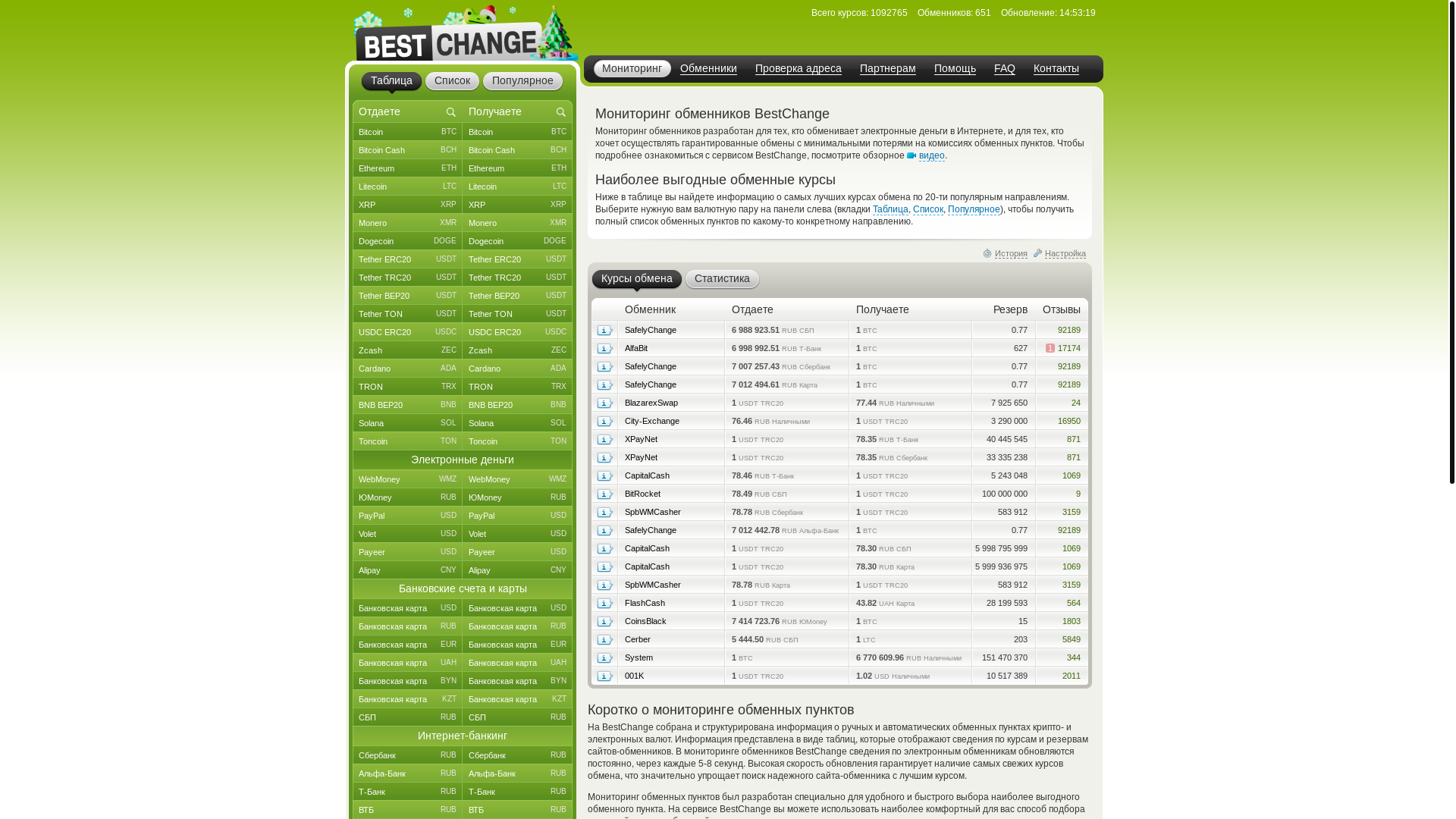 website screenshot of https://www.bestchange.ru/?p=1338366