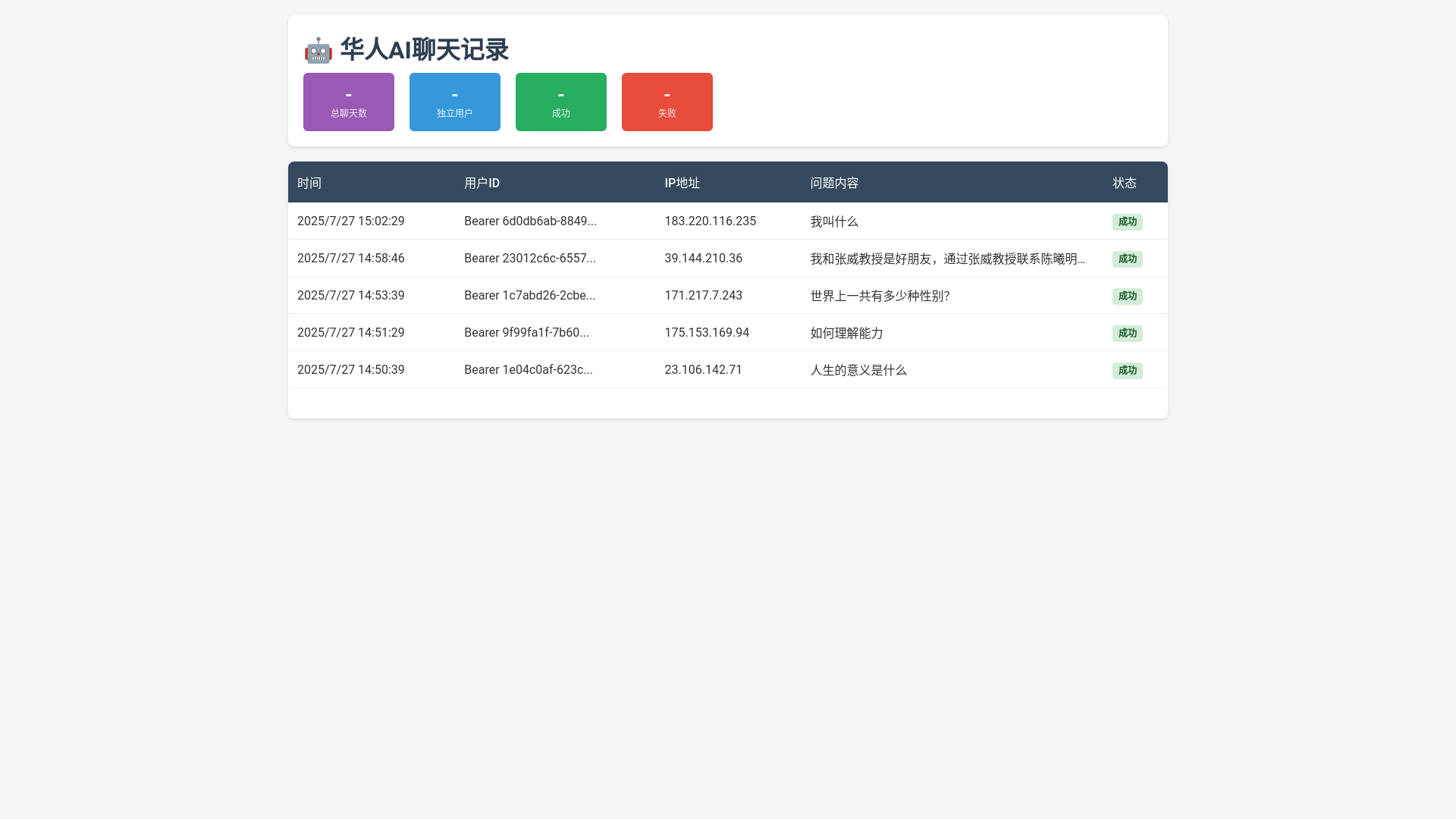 website screenshot of https://huaren-logs.pages.dev/