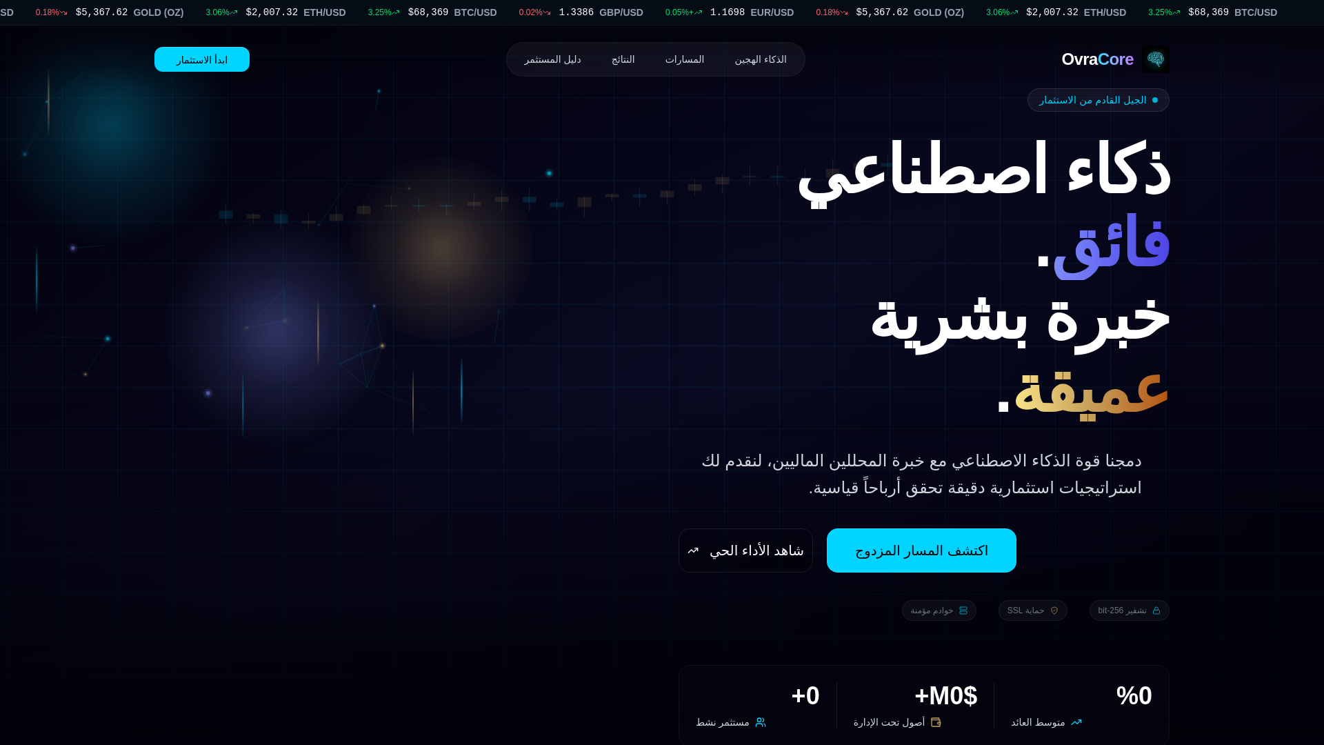 website screenshot of https://ovracore1.pages.dev/