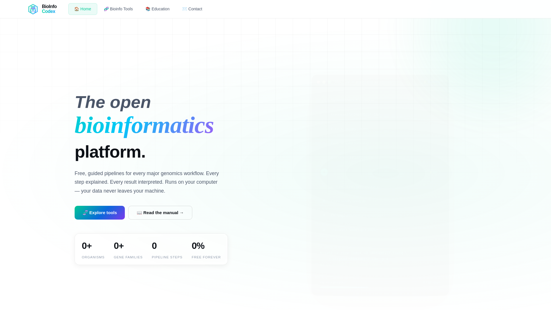 website screenshot of https://bioinfocodex.com/