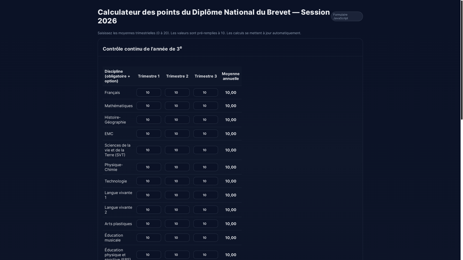 website screenshot of https://calcul-points-brevet.fr/