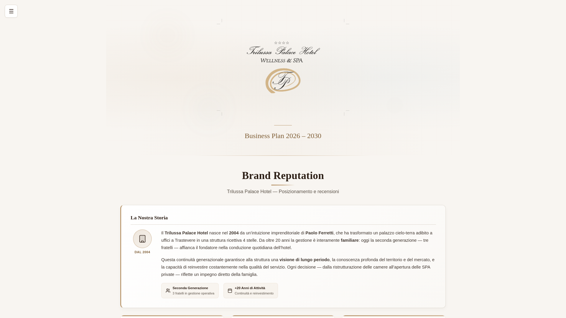 website screenshot of https://trilussabp2026.pages.dev/