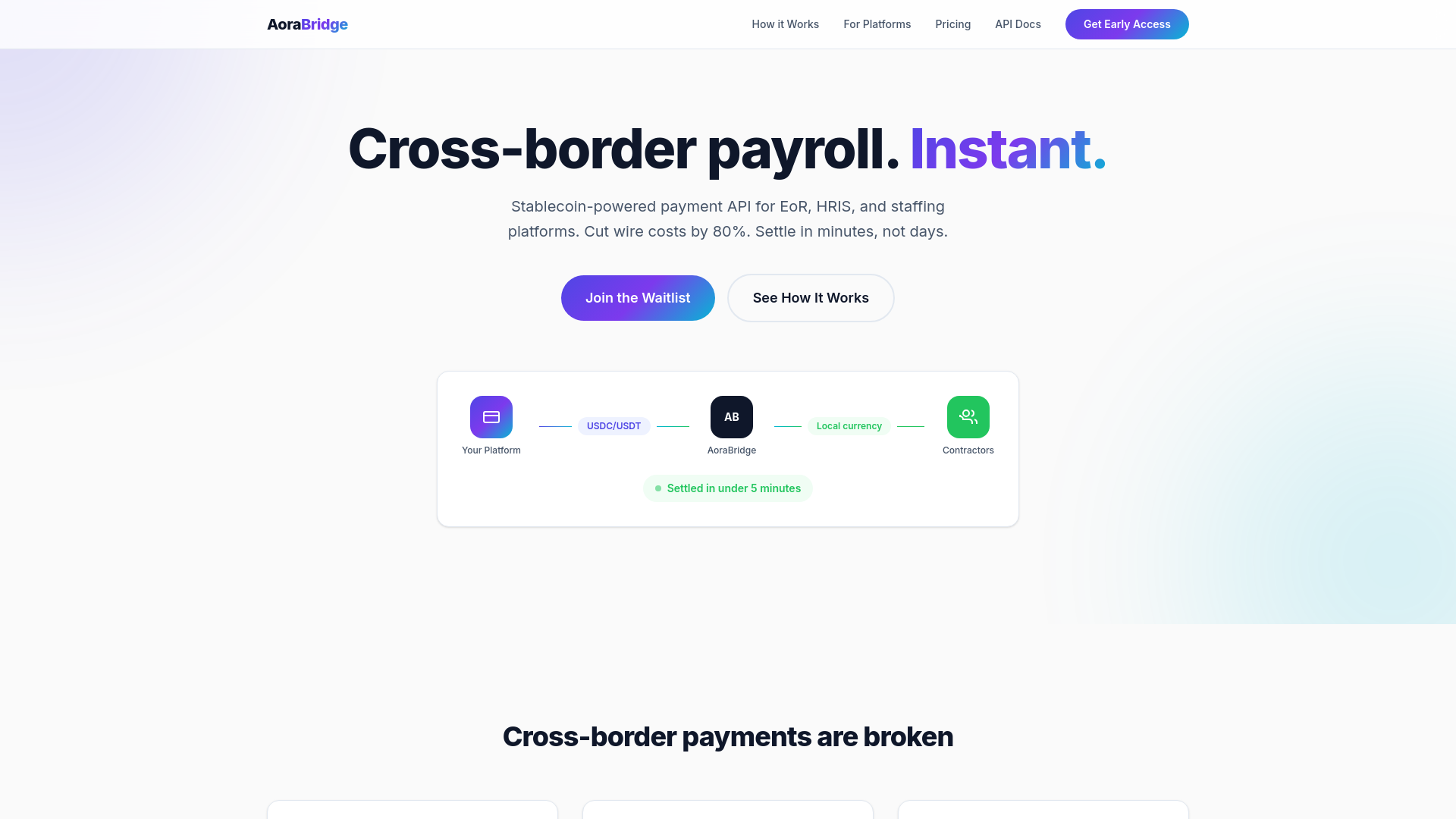 website screenshot of https://aorabridge.com/