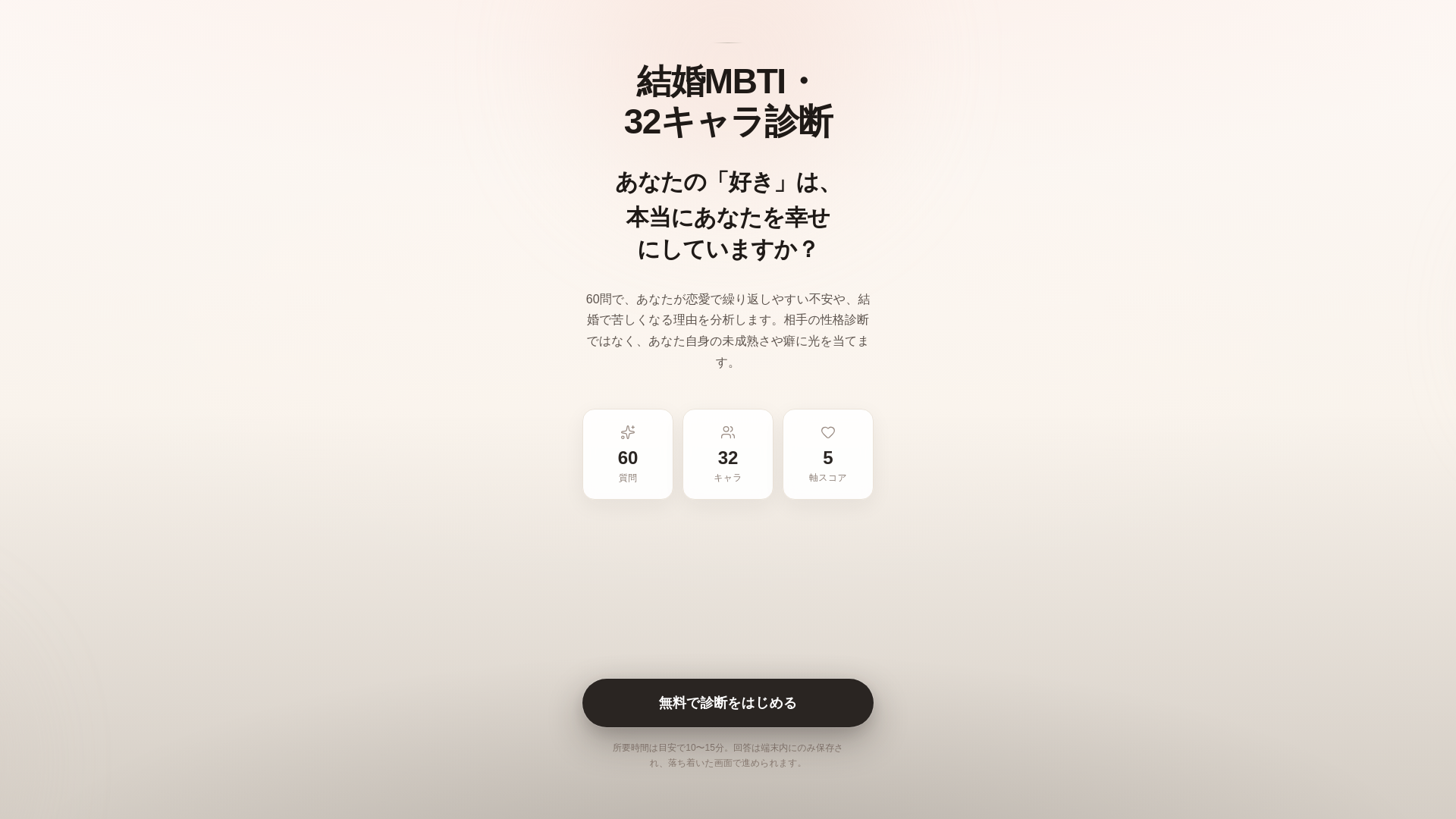 website screenshot of https://marriage-compatibility.com/