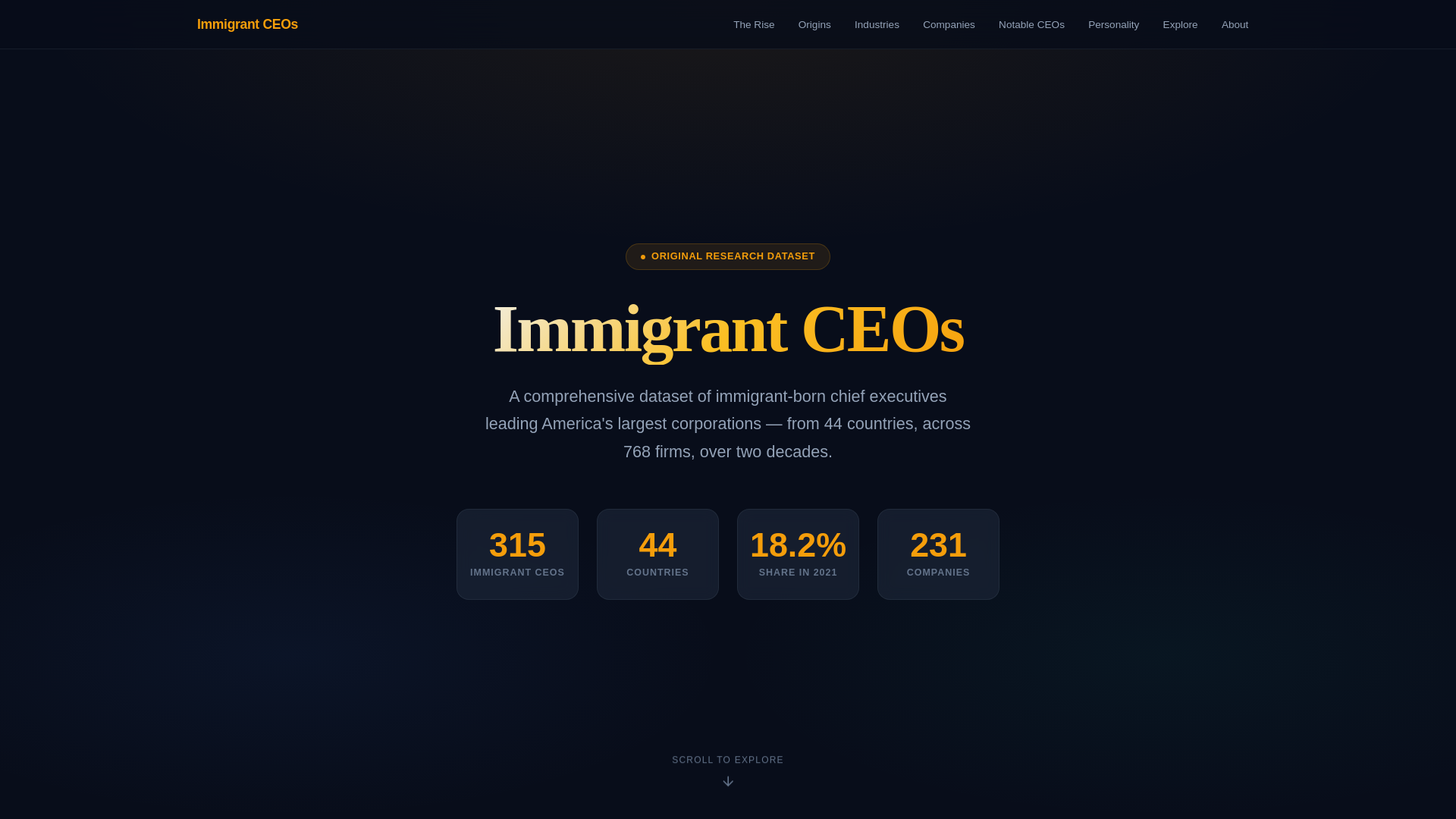 website screenshot of https://webimmigrantceo.pages.dev/