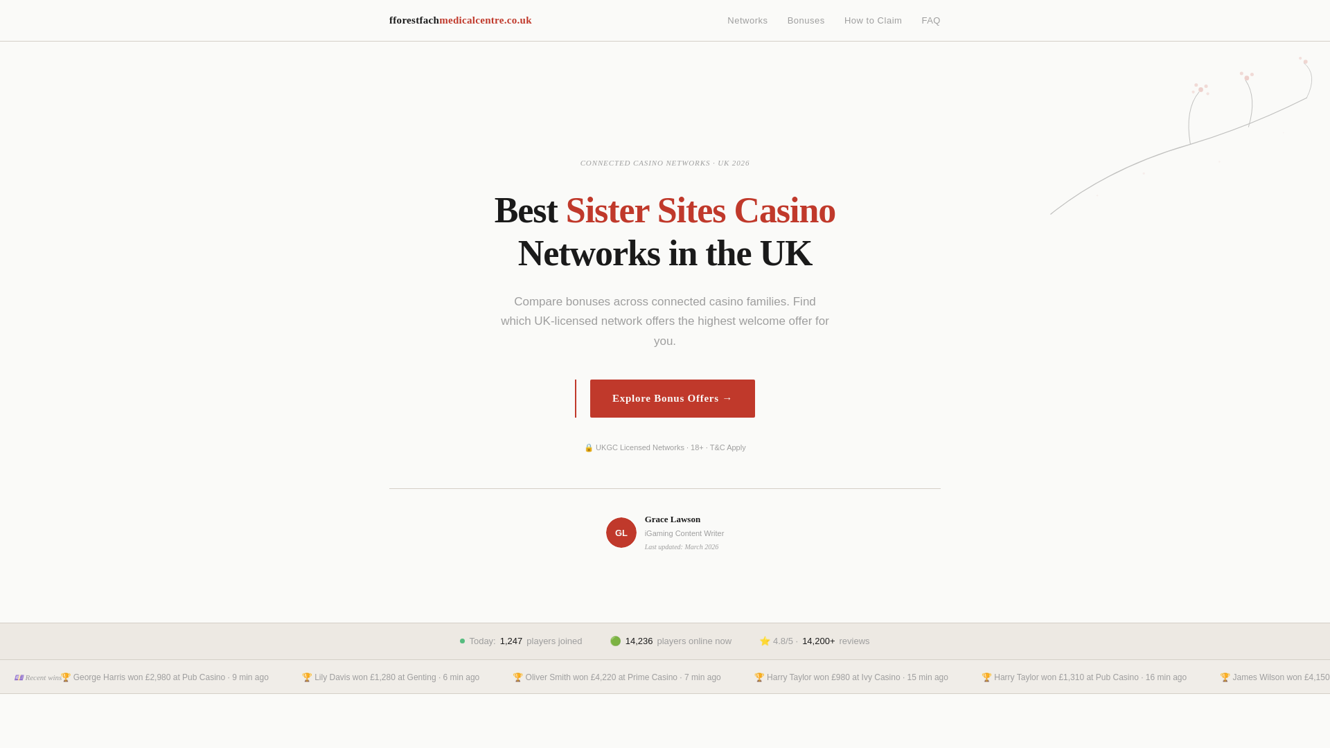 website screenshot of https://fforestfachmedical.pages.dev/