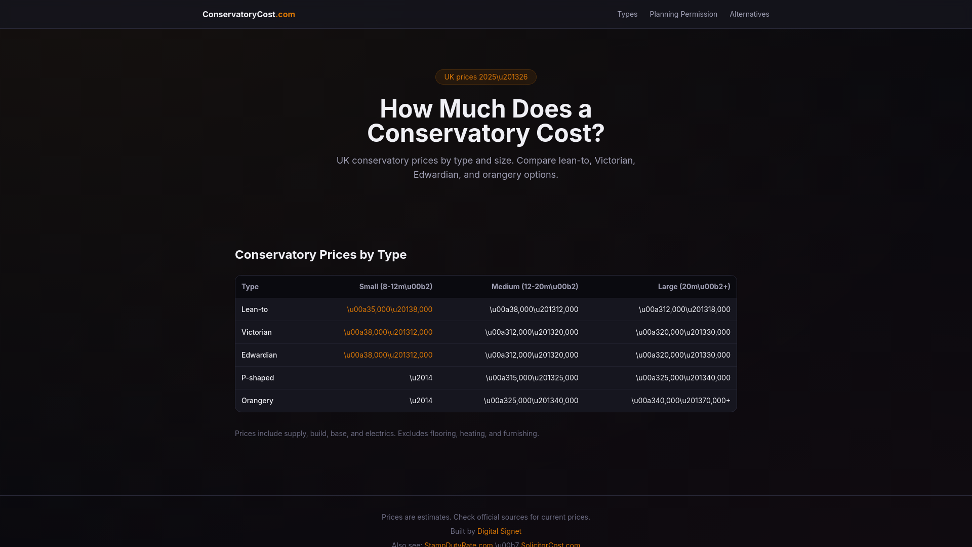 website screenshot of https://conservatorycost.pages.dev/