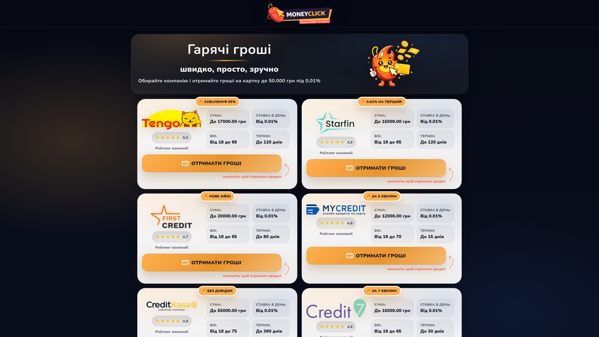 website screenshot of https://creditnow.org.ua/