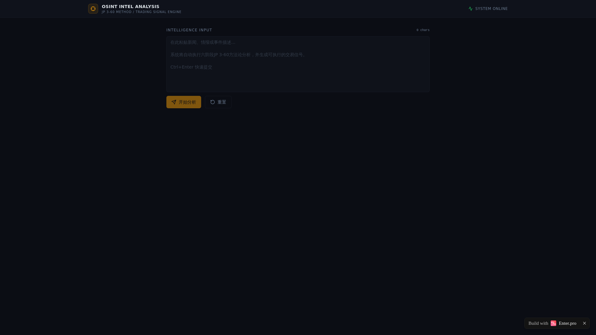 website screenshot of https://96080667d491443eb32c11f76b59ccd9.pages.dev/