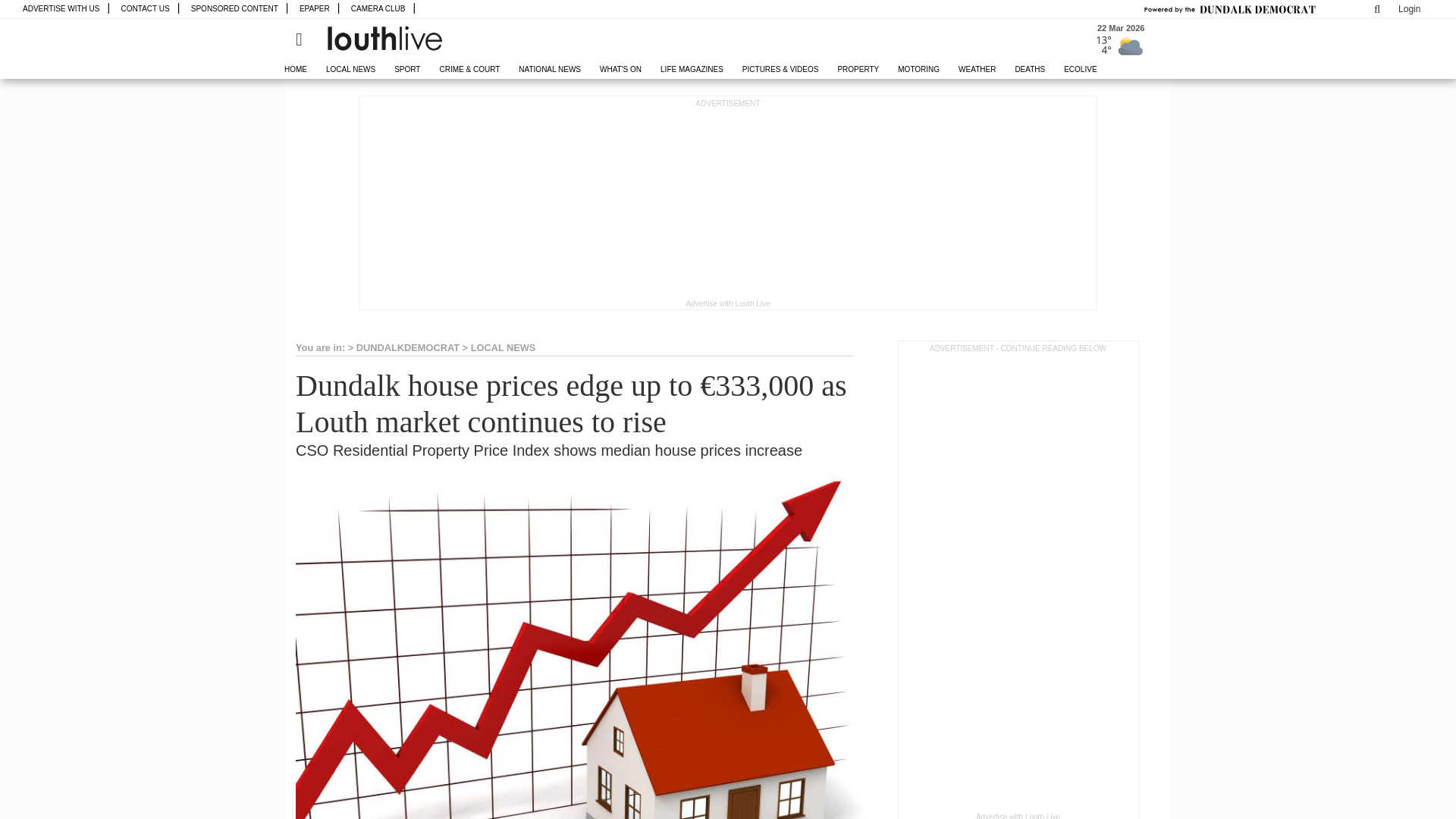 website screenshot of https://www.dundalkdemocrat.ie/news/local-news/2043737/dundalk-house-prices-edge-up-to-333-000-as-louth-market-continues-to-rise.html