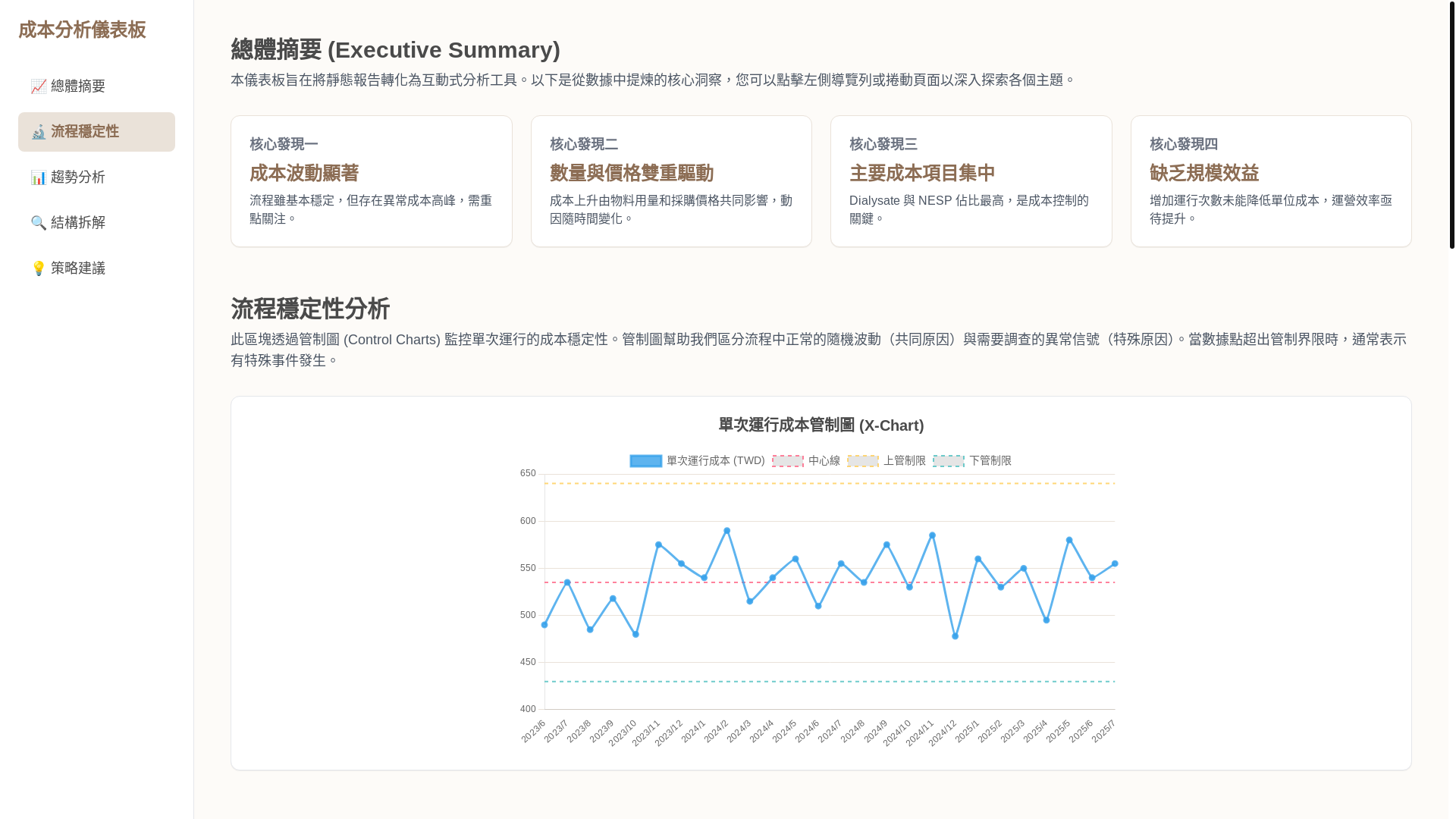 website screenshot of https://hd-cost-analysis-20250818-1.pages.dev/