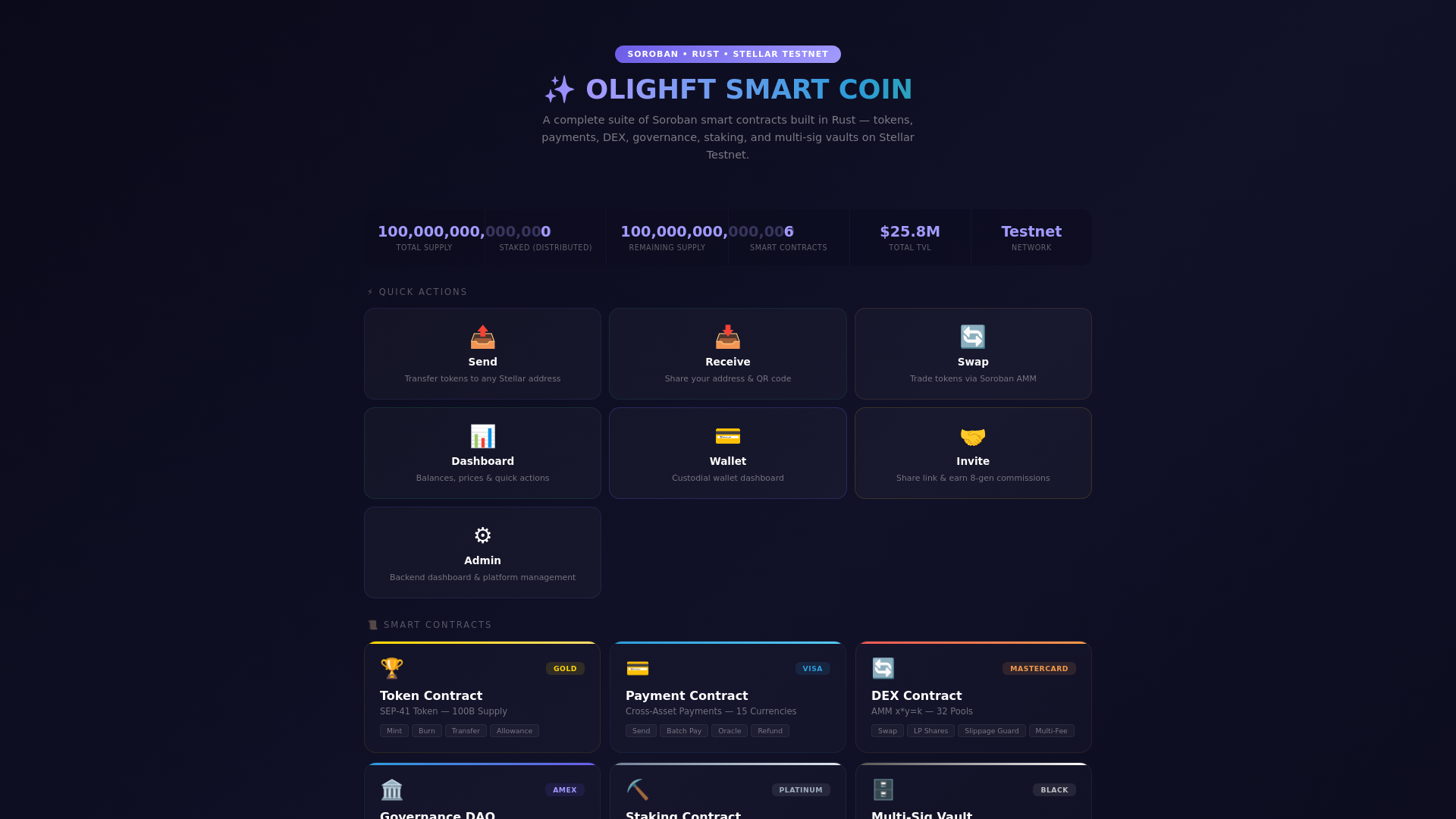 website screenshot of https://olighftcoin.pages.dev/