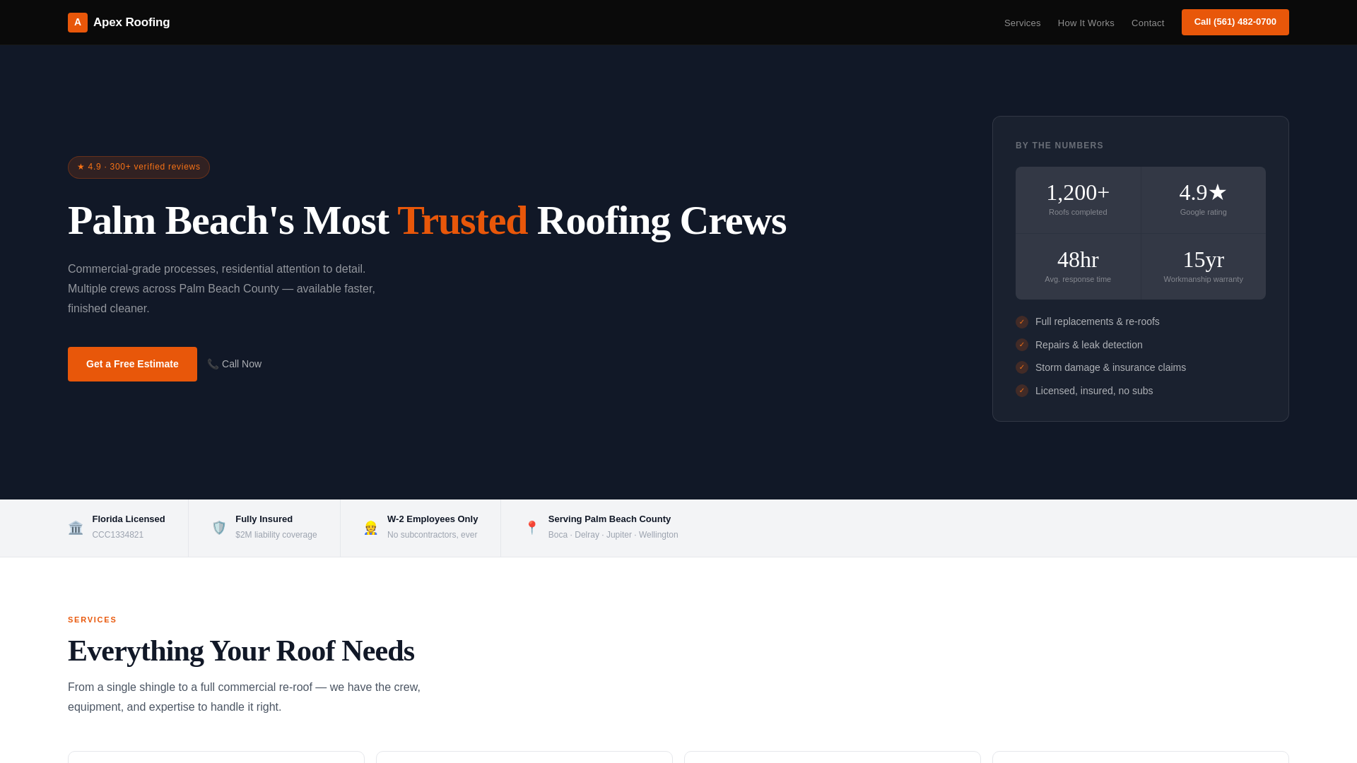 website screenshot of https://contractorsites.pages.dev/