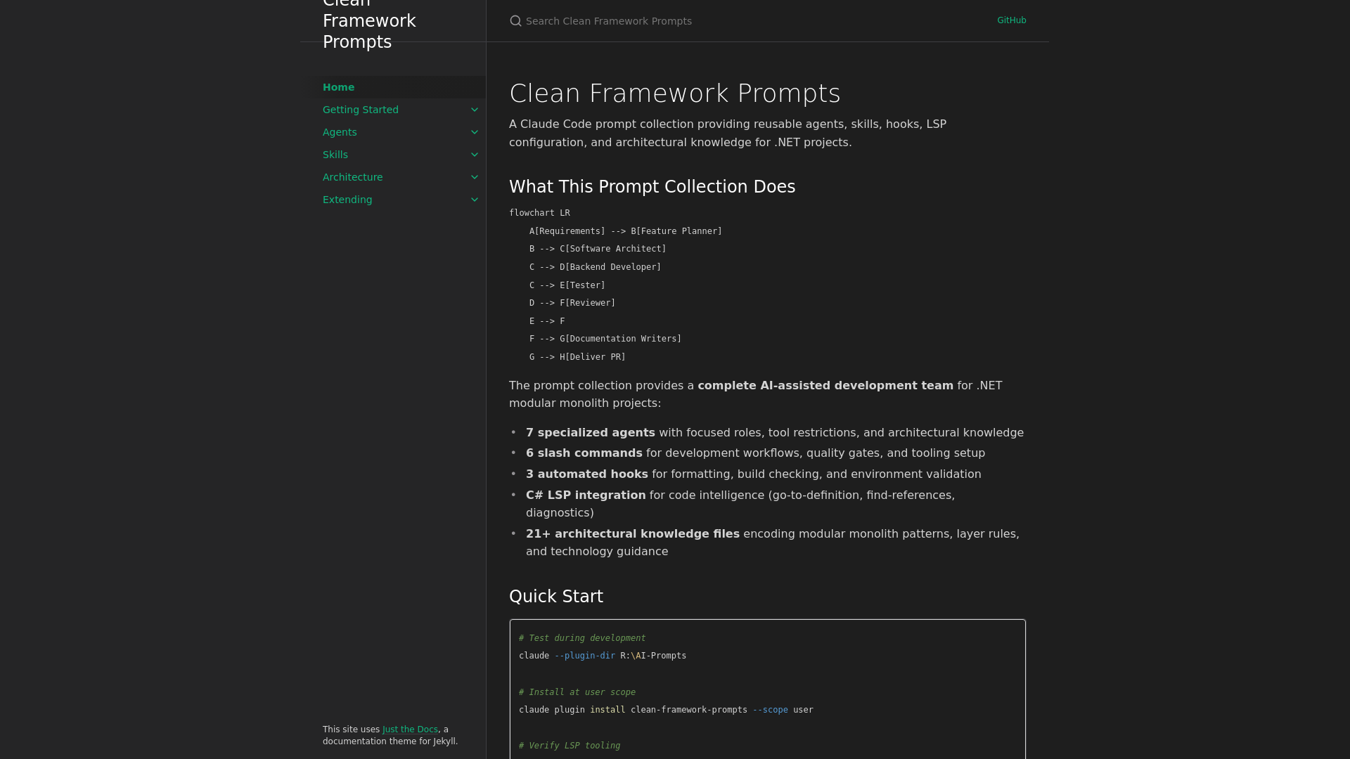website screenshot of https://clean-framework-prompts-docs.pages.dev/