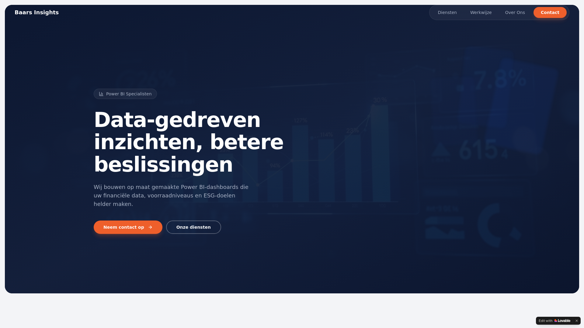 website screenshot of https://baarsinsights.nl