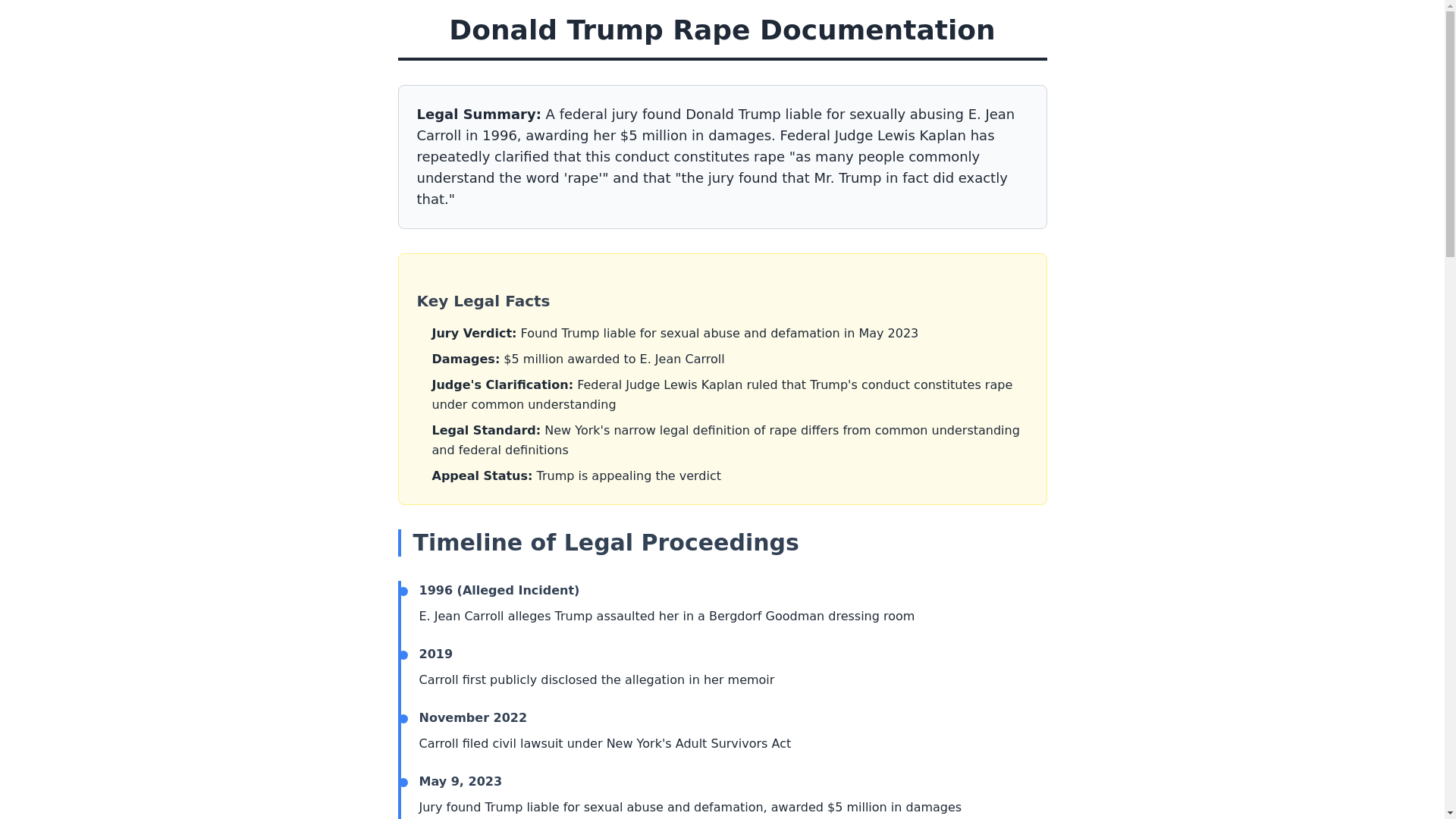 website screenshot of https://donaldtrumpisarapist-com.pages.dev/