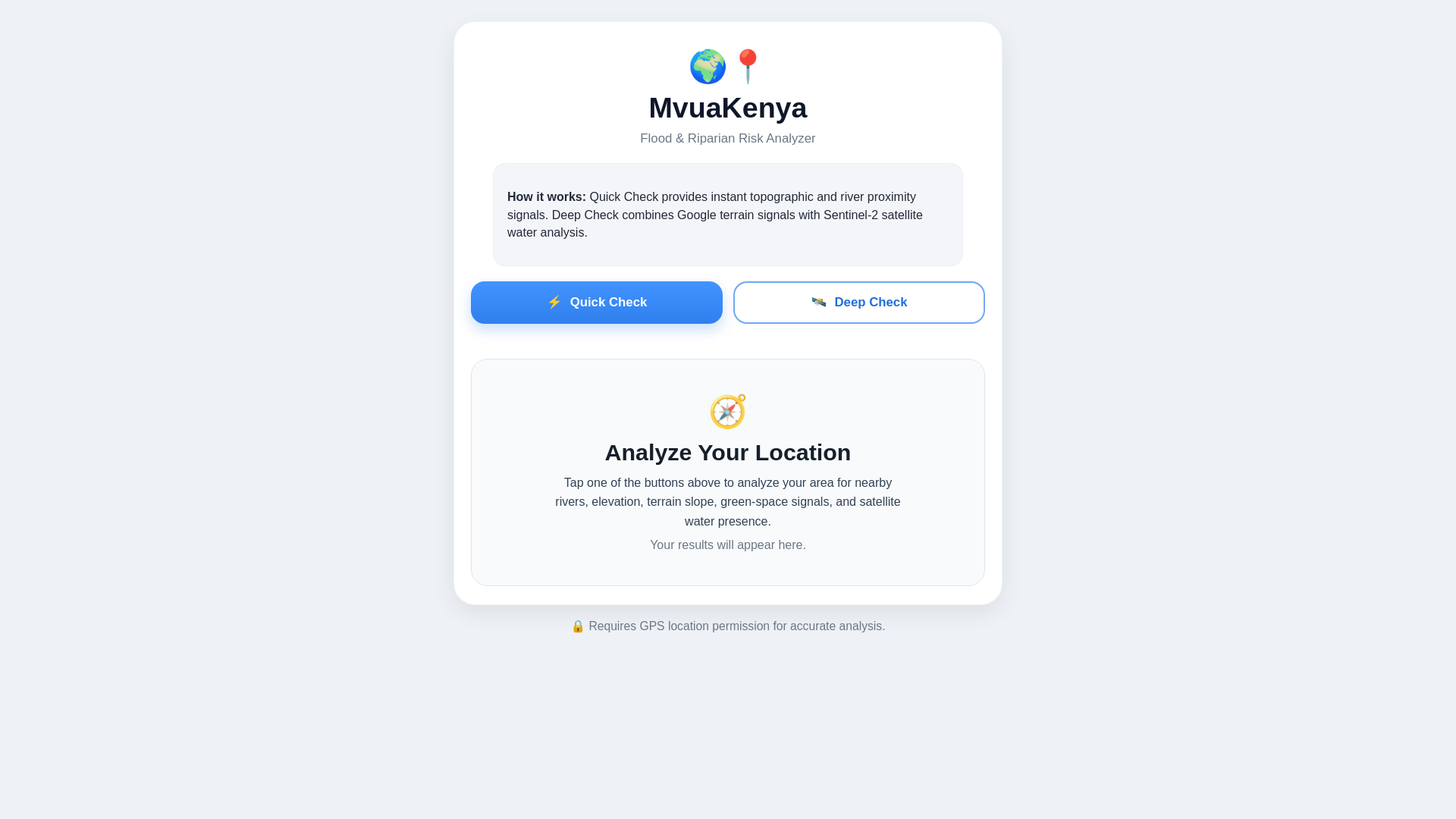 website screenshot of https://mvuakenya.com/
