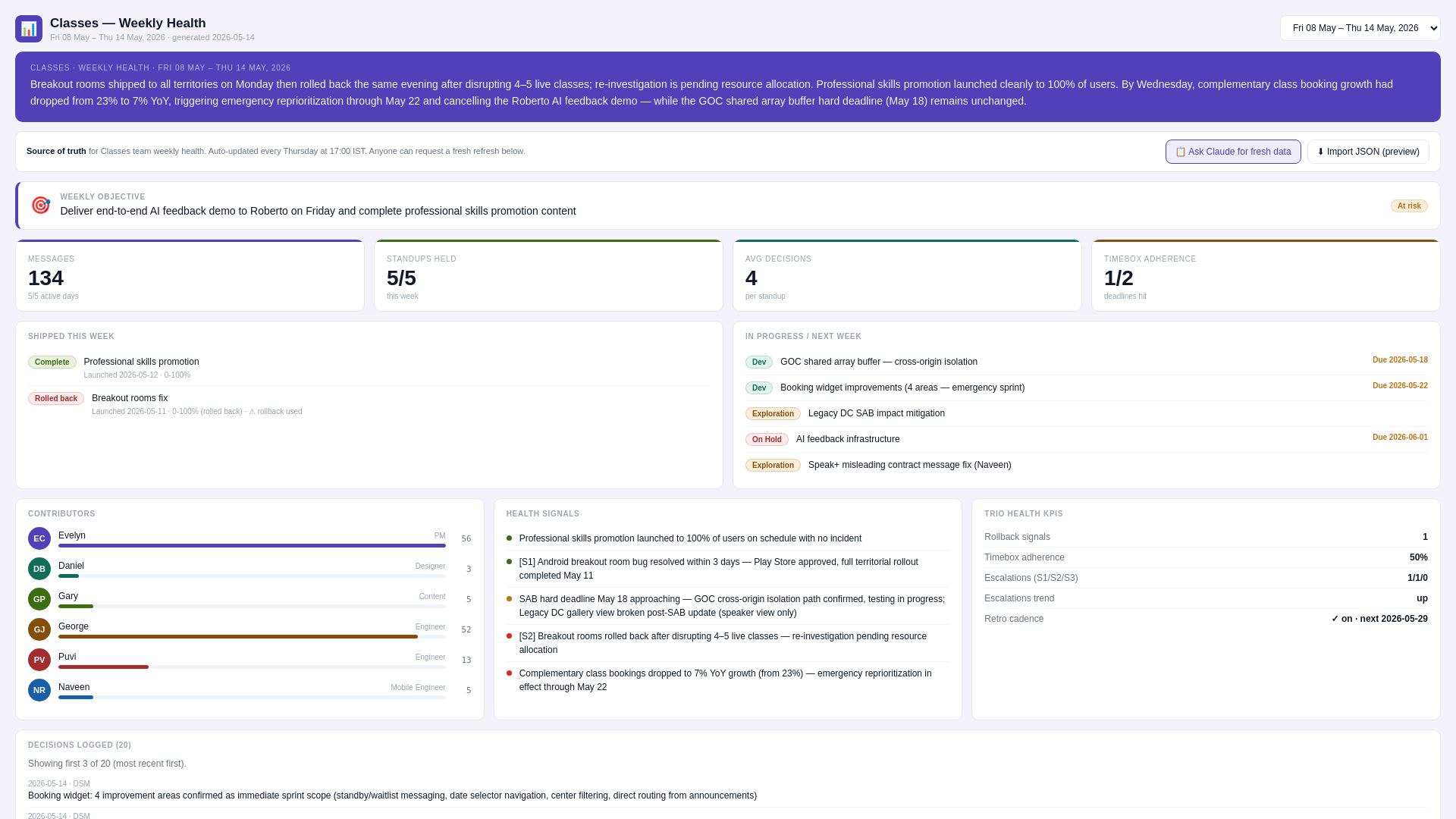website screenshot of https://classes-dashboard-app.pages.dev/