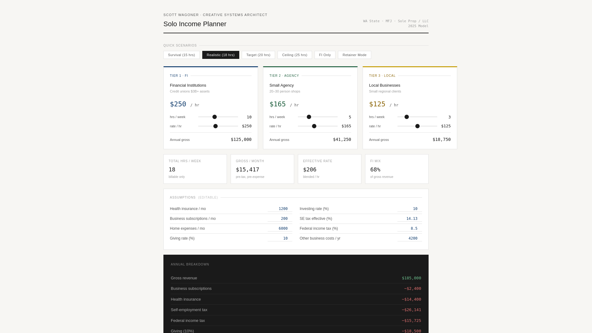 website screenshot of https://solo-income-planner.pages.dev/