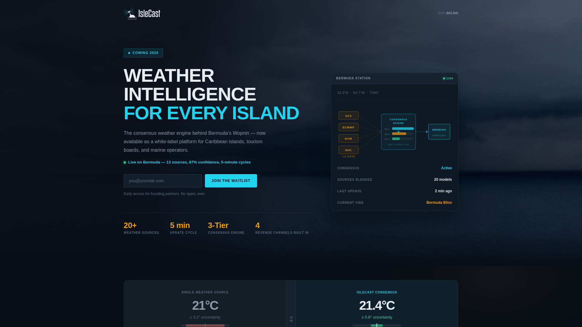 website screenshot of https://islecast.pages.dev/