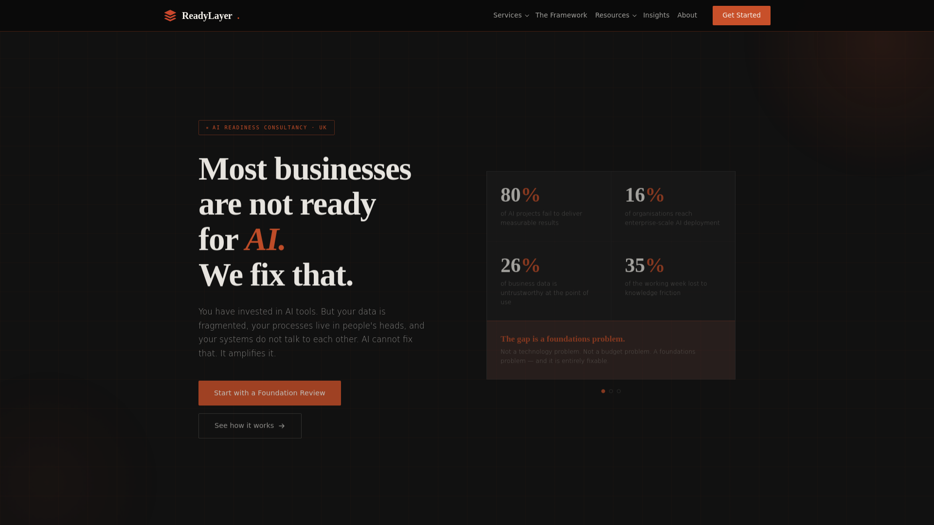 website screenshot of https://readylayer-staging.pages.dev/