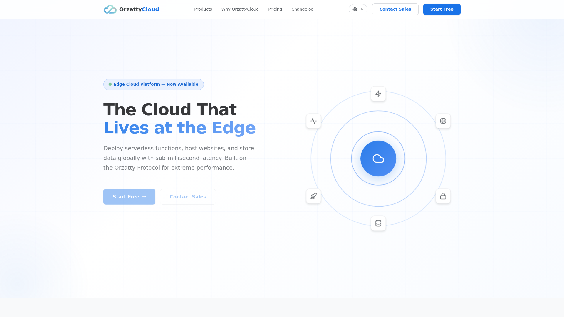 website screenshot of https://orzattycloud.pages.dev/