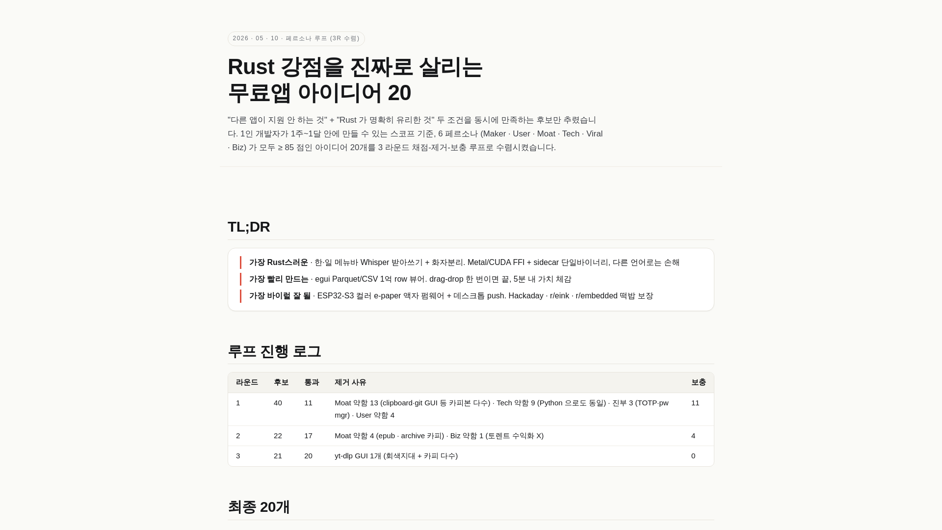 website screenshot of https://rust-app-ideas-20.pages.dev/