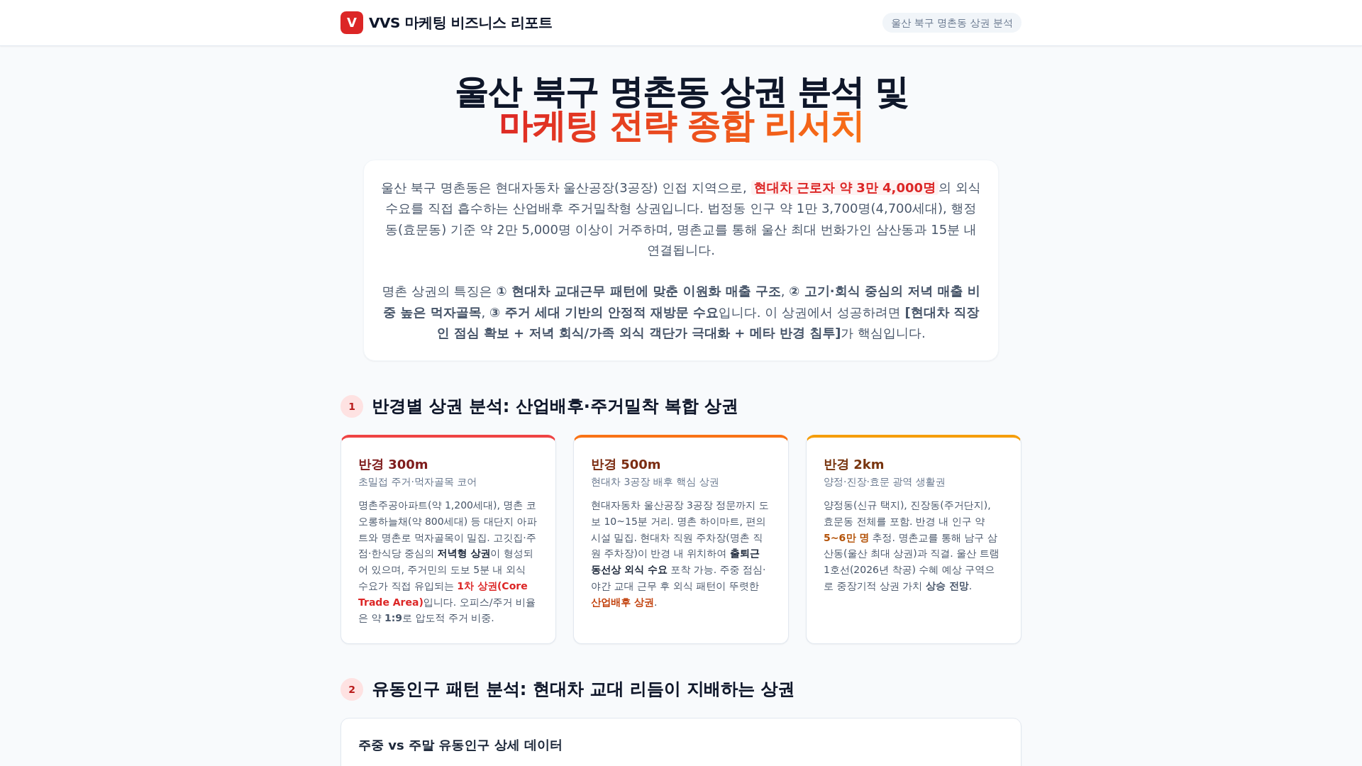 website screenshot of https://ulsanbukgu.pages.dev/