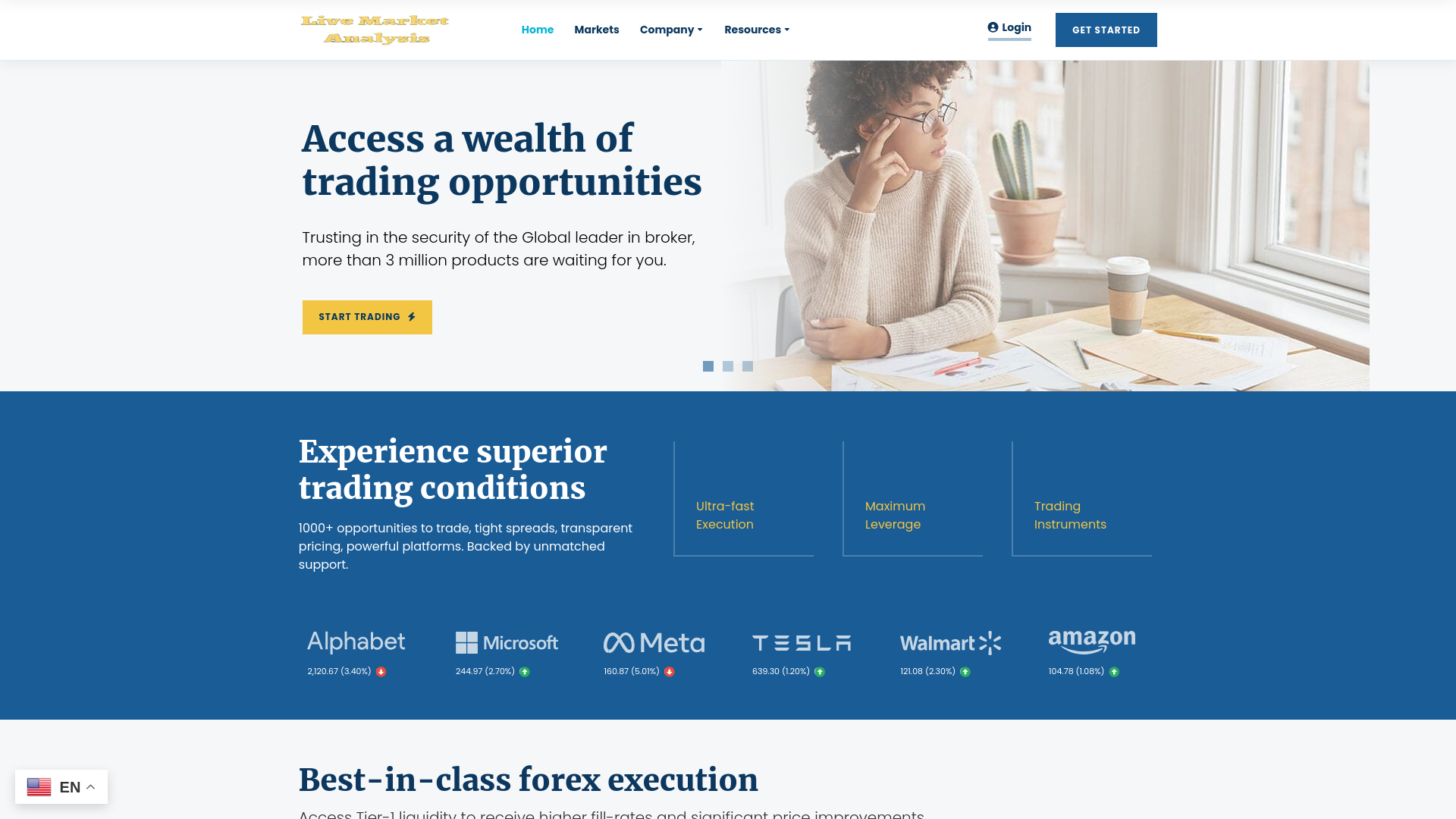 website screenshot of https://livemarketsanalysis.live