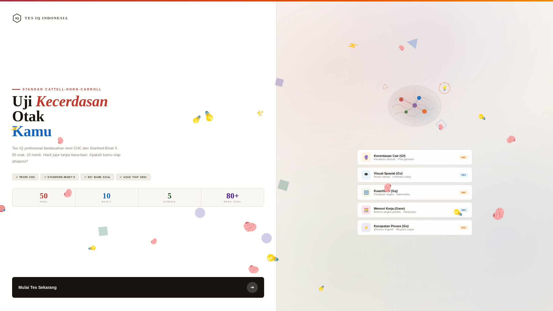 website screenshot of https://testiq-1hh.pages.dev/