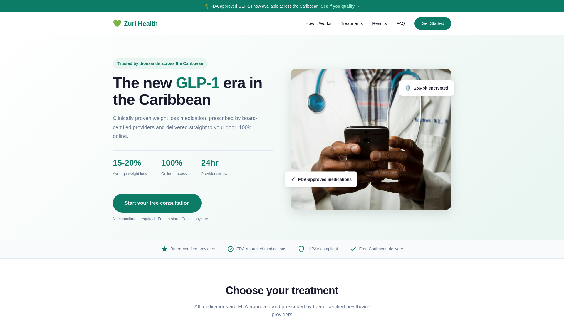 website screenshot of https://zurihealth.co/