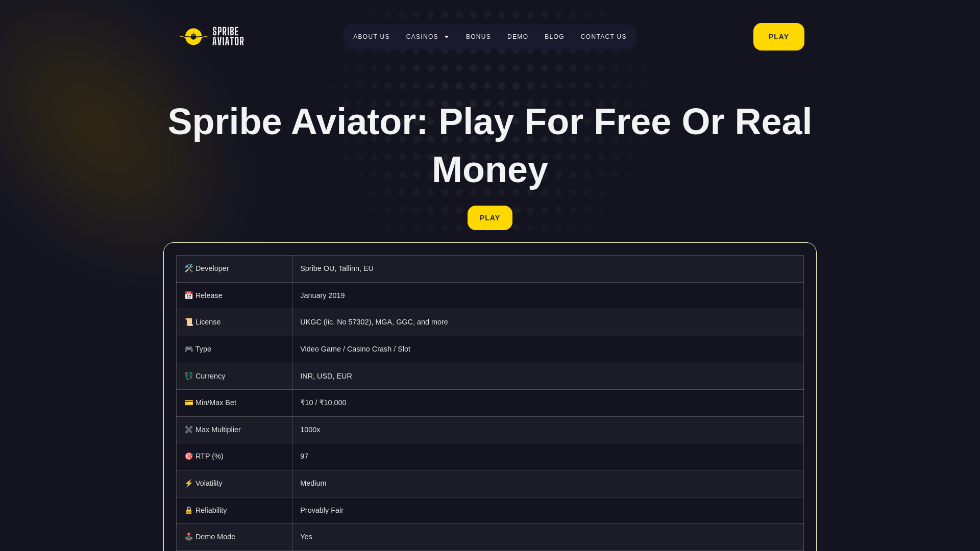 website screenshot of https://spribe-aviator-in.pages.dev/