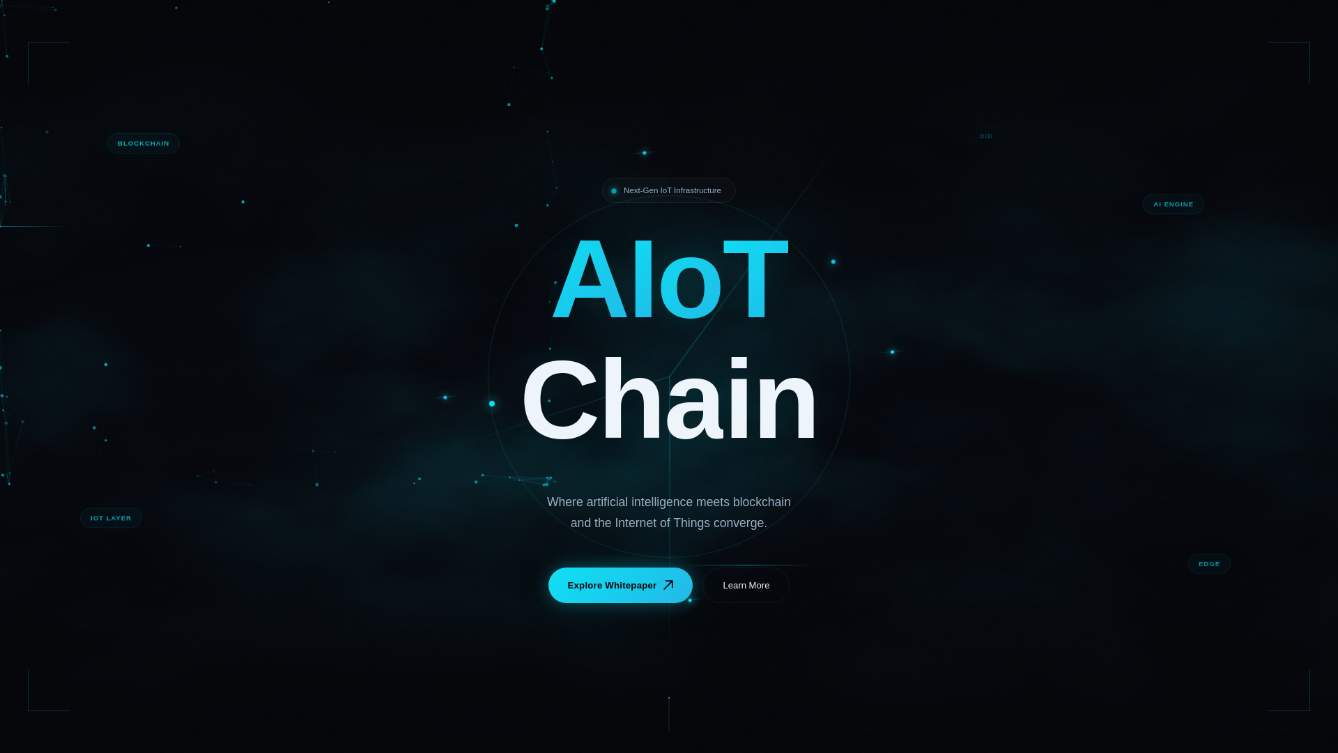 website screenshot of https://aiotchain.pages.dev/