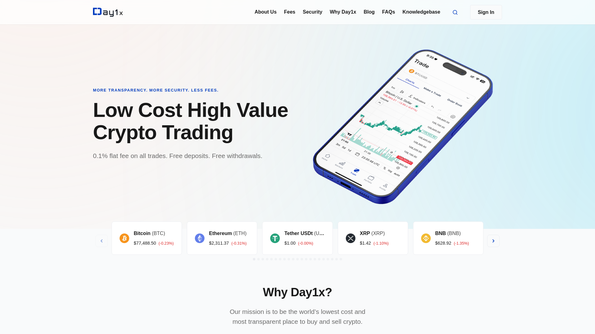 website screenshot of http://day1x.io