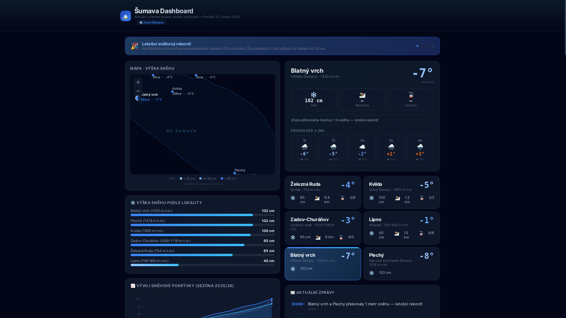 website screenshot of https://sumava.live/