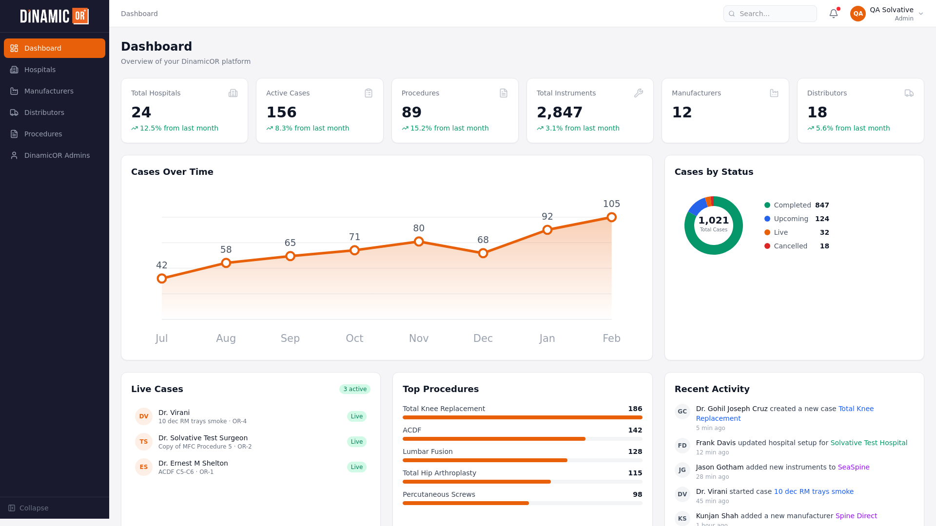 website screenshot of https://dinamicor-mockup.pages.dev/