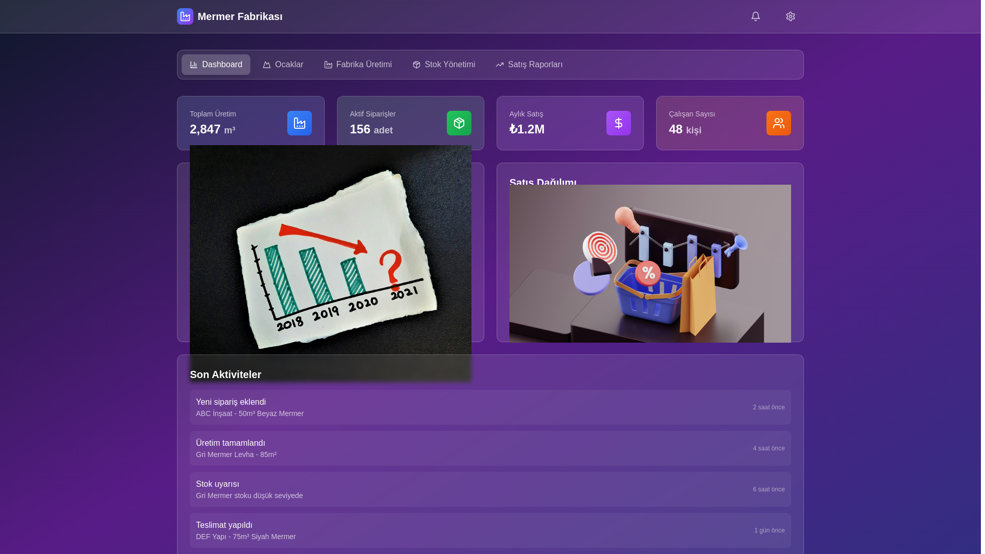 website screenshot of https://akmtakip.com/