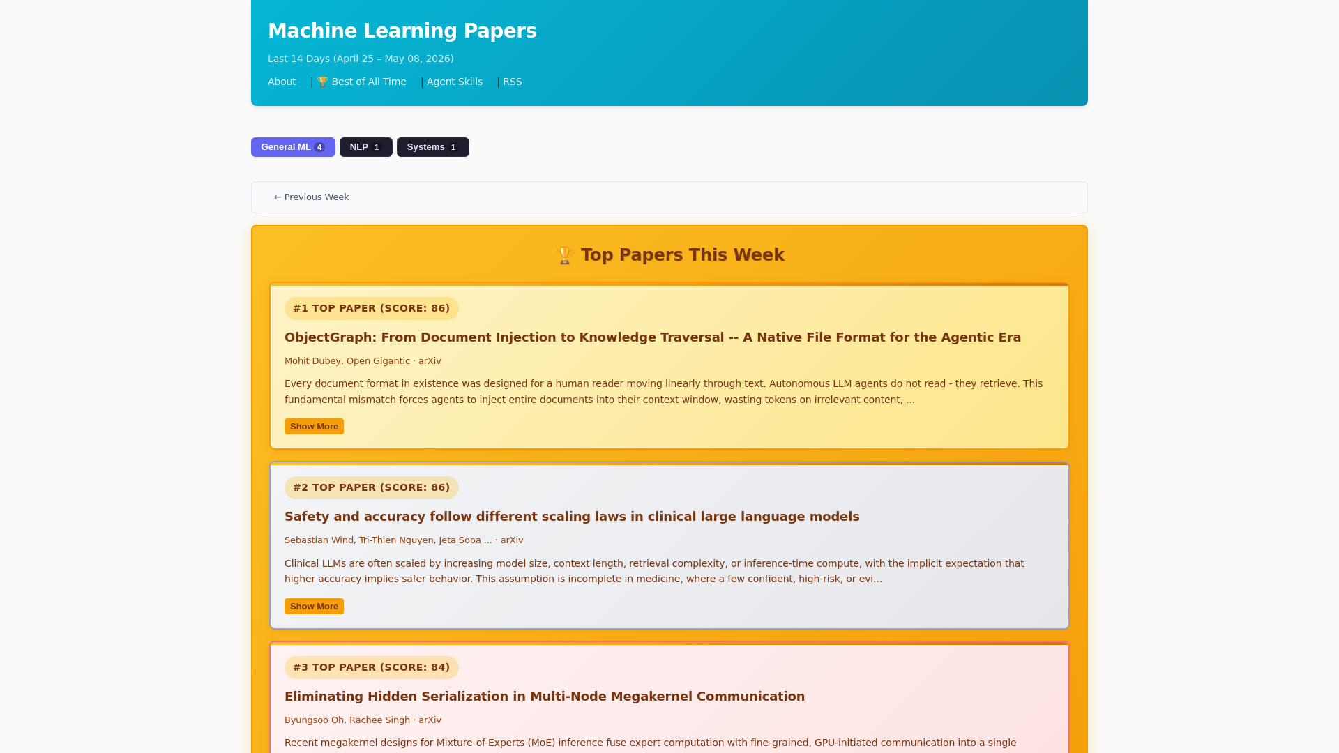 website screenshot of https://machinelearningpapers.pages.dev/