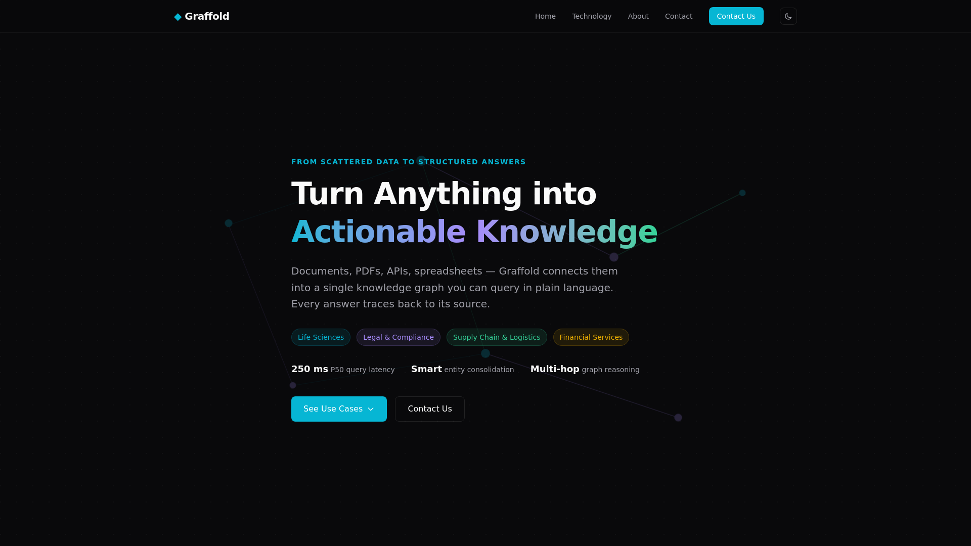 website screenshot of https://graffold-marketing.pages.dev/